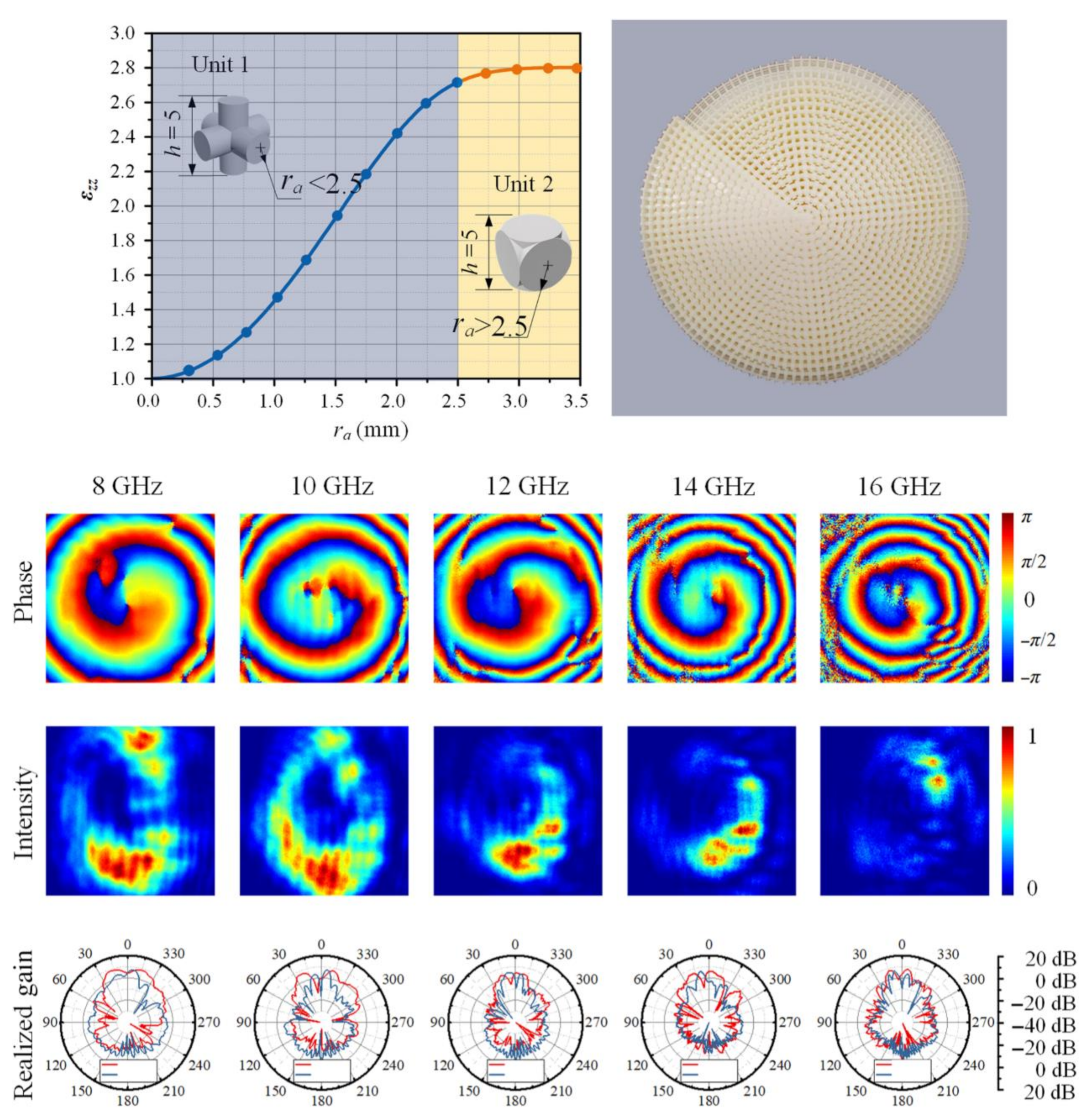 Applsci 10 01015 g006