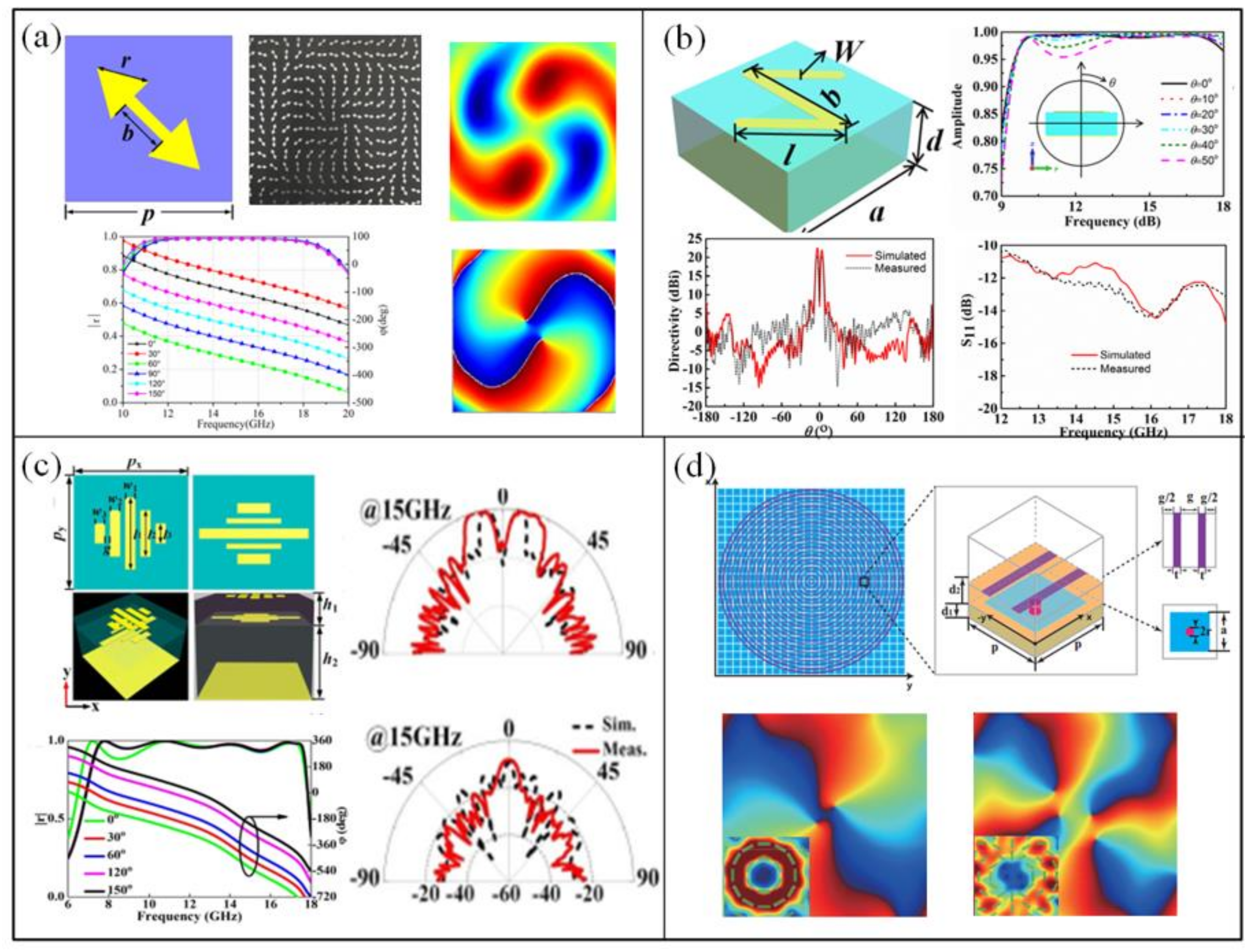 Applsci 10 01015 g009
