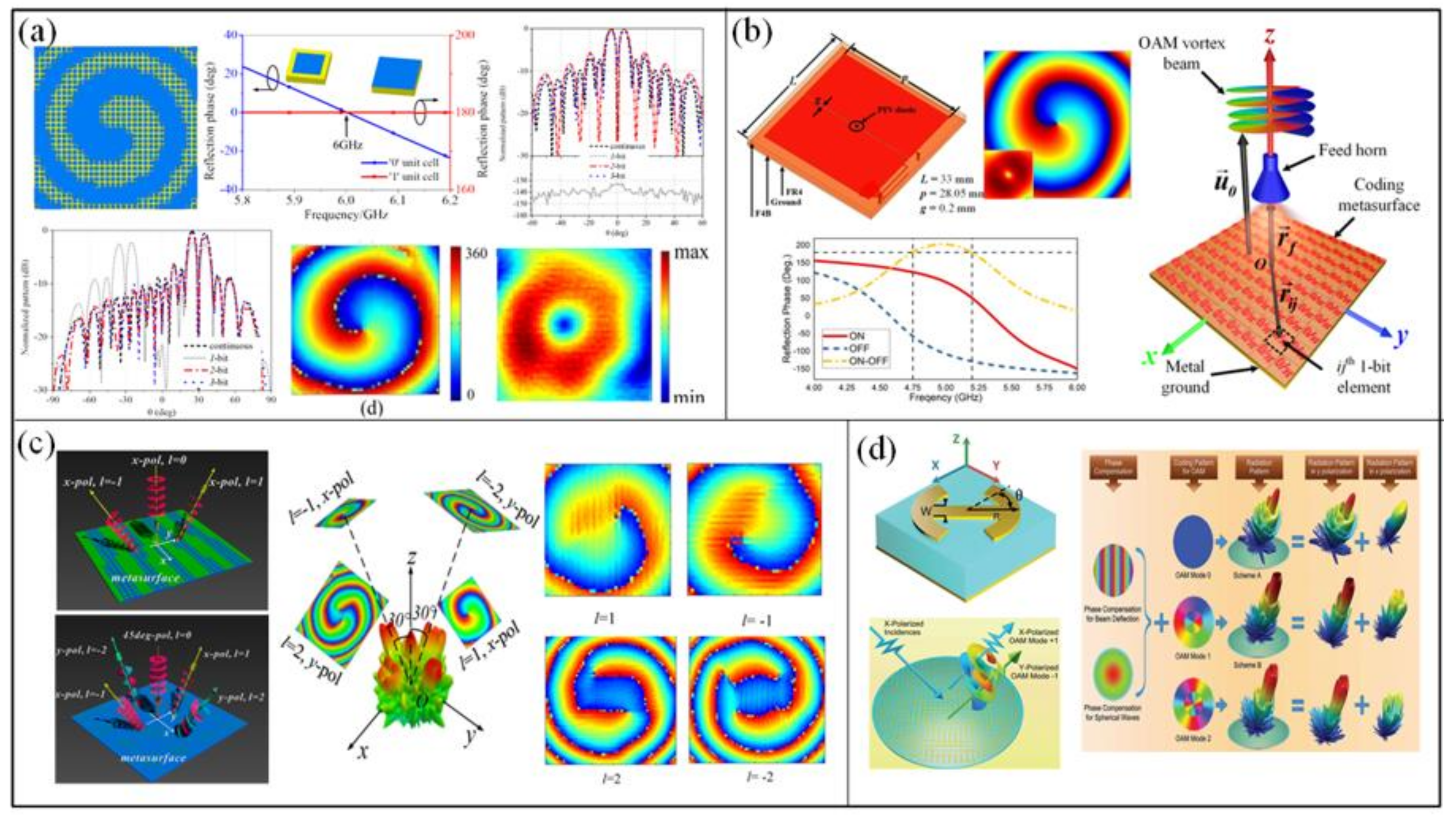 Applsci 10 01015 g010