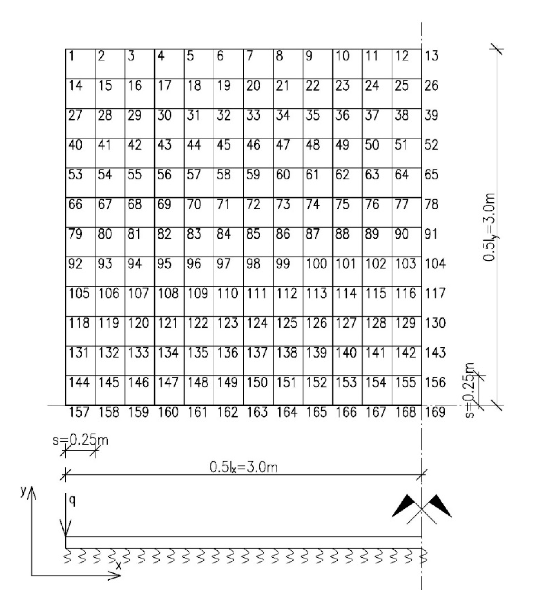 Applsci 10 01016 g004 Applsci 10 01016 g004