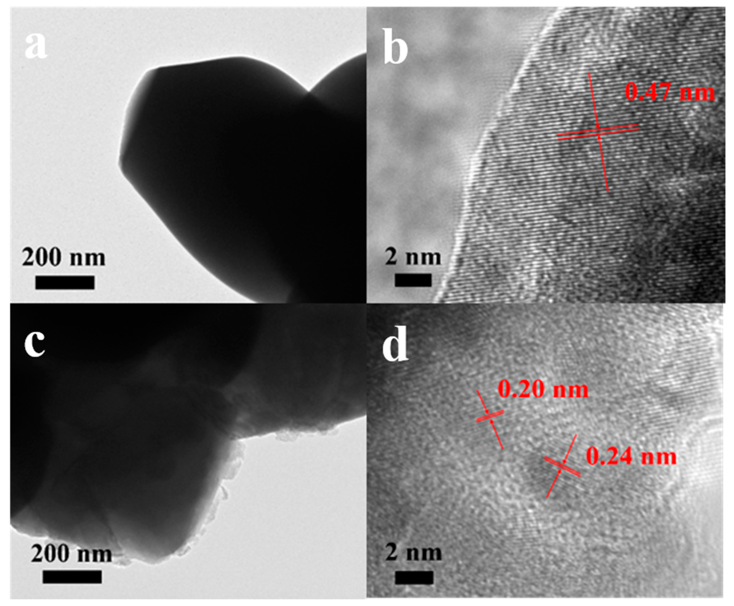 Applsci 10 01021 g003