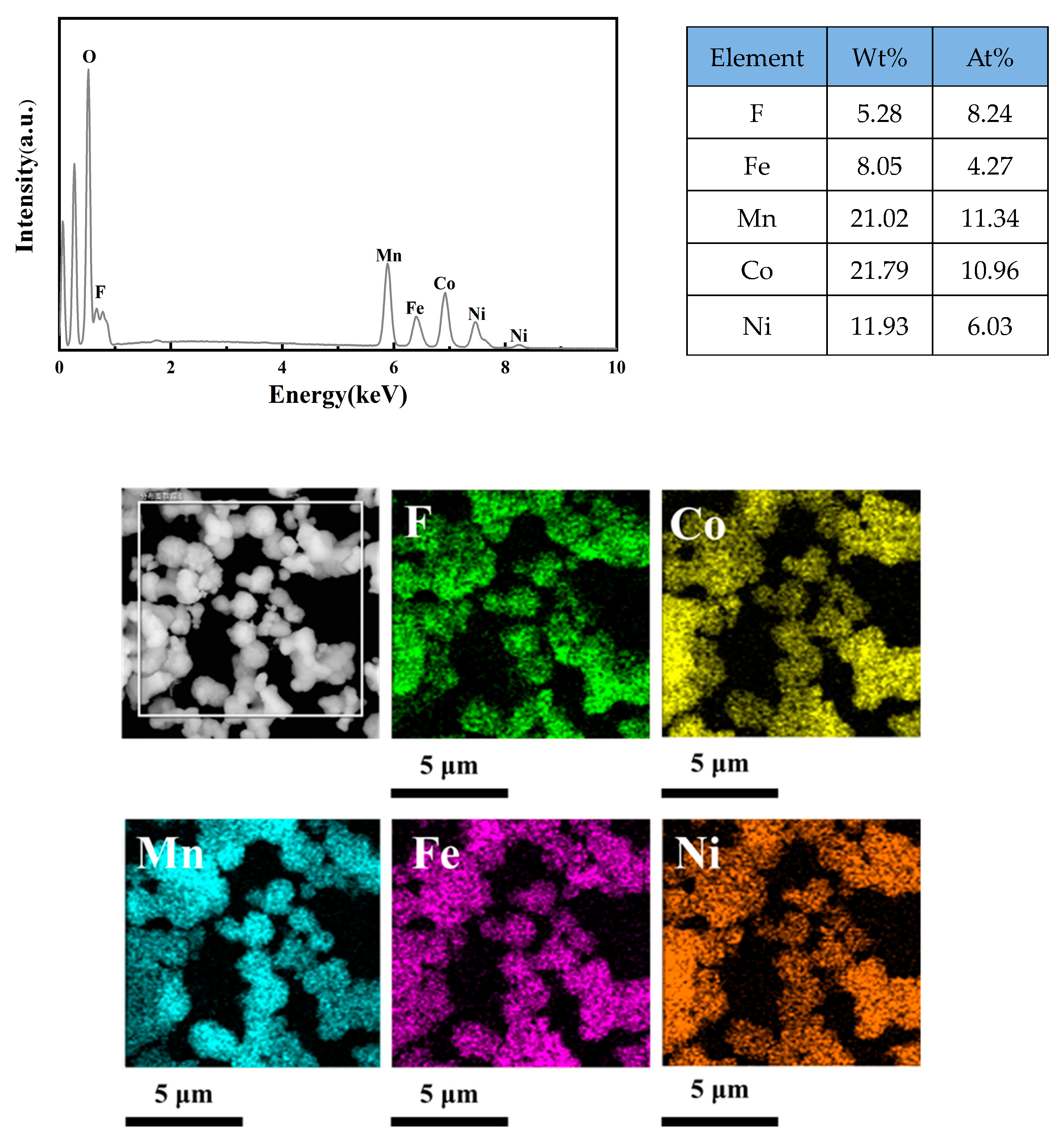 Applsci 10 01021 g004