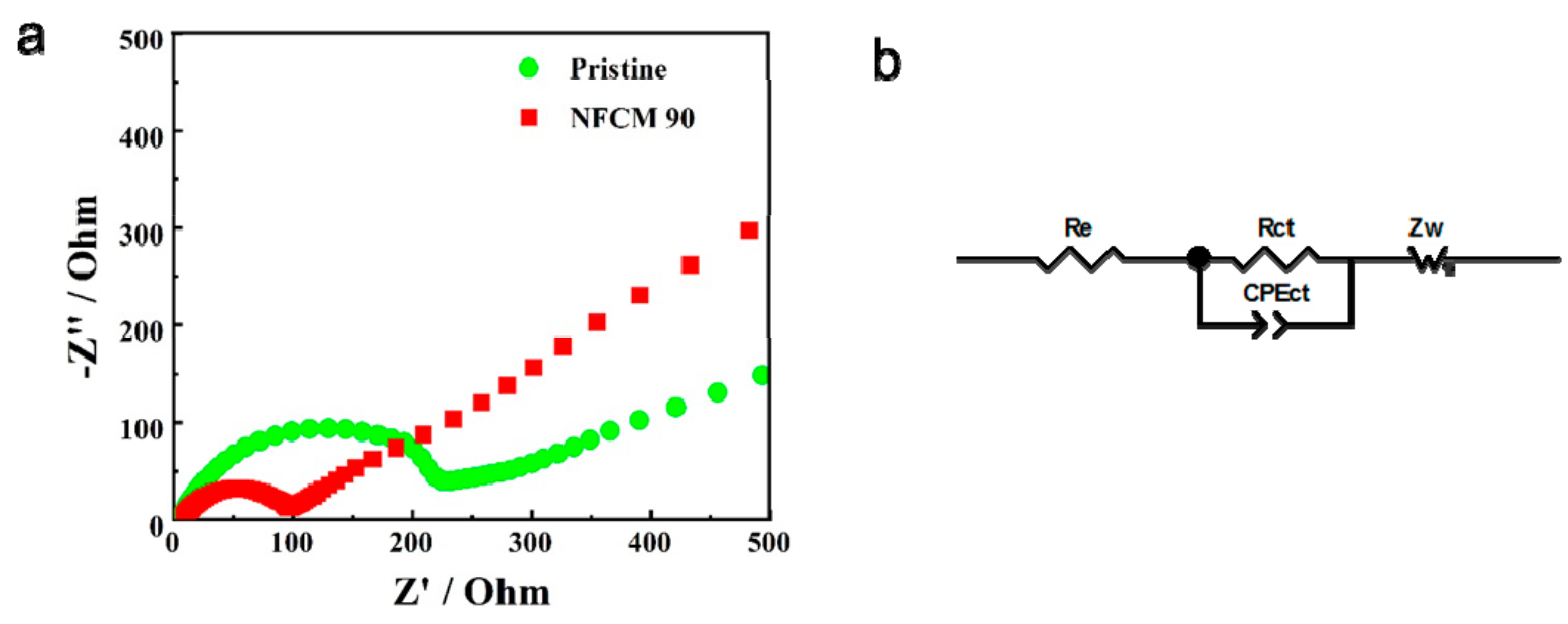 Applsci 10 01021 g006
