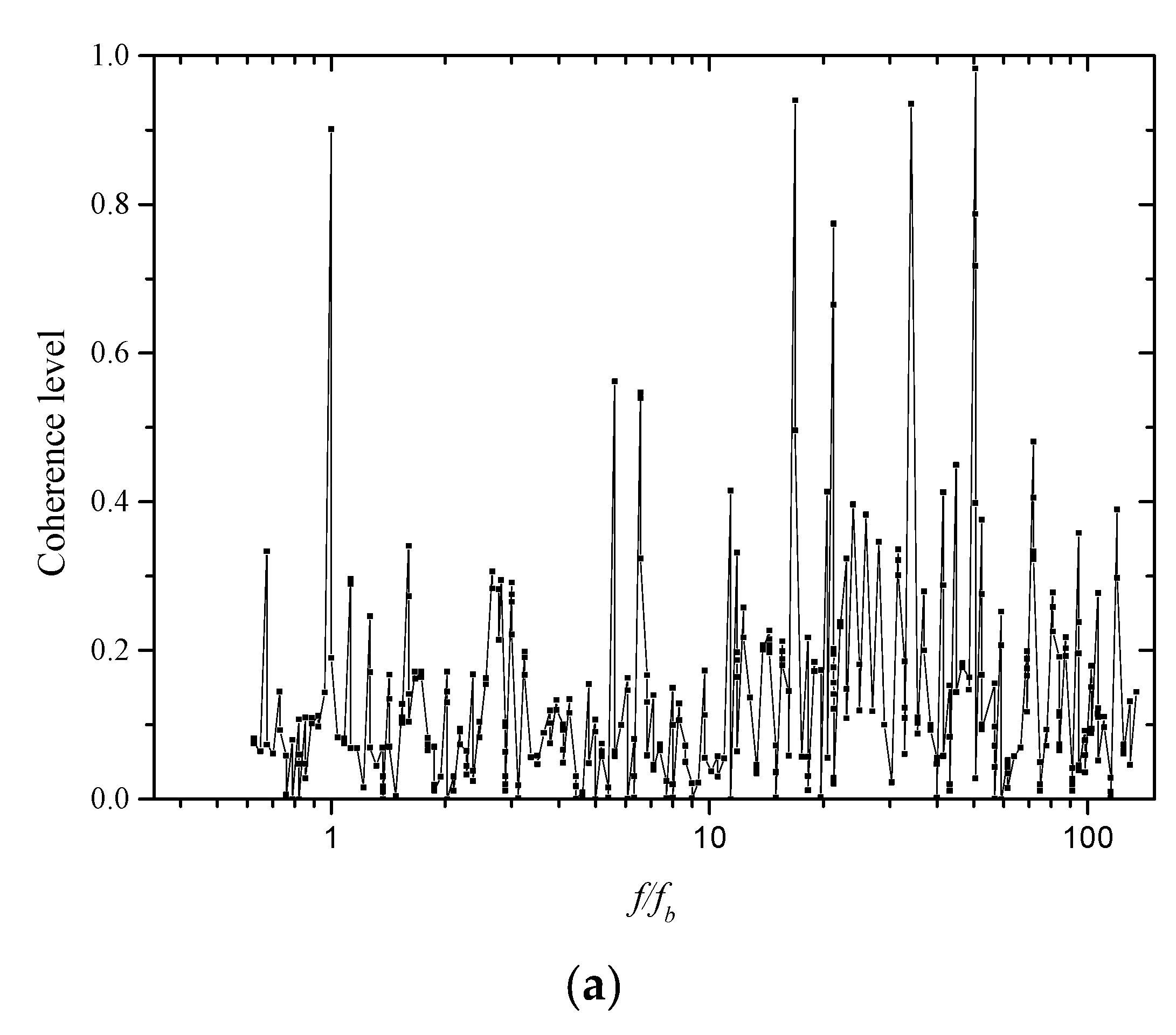 Applsci 10 01022 g006a