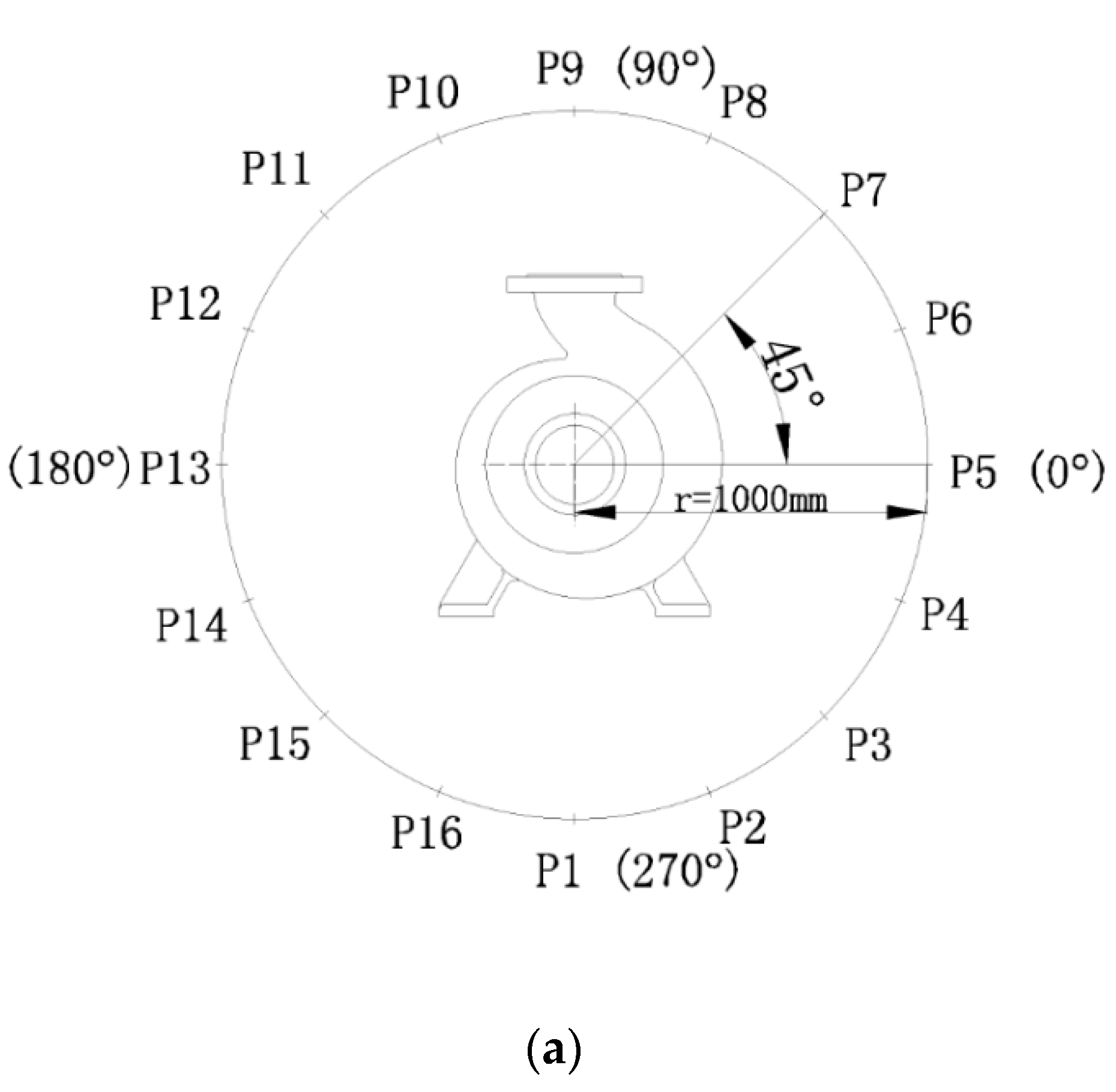 Applsci 10 01022 g010a
