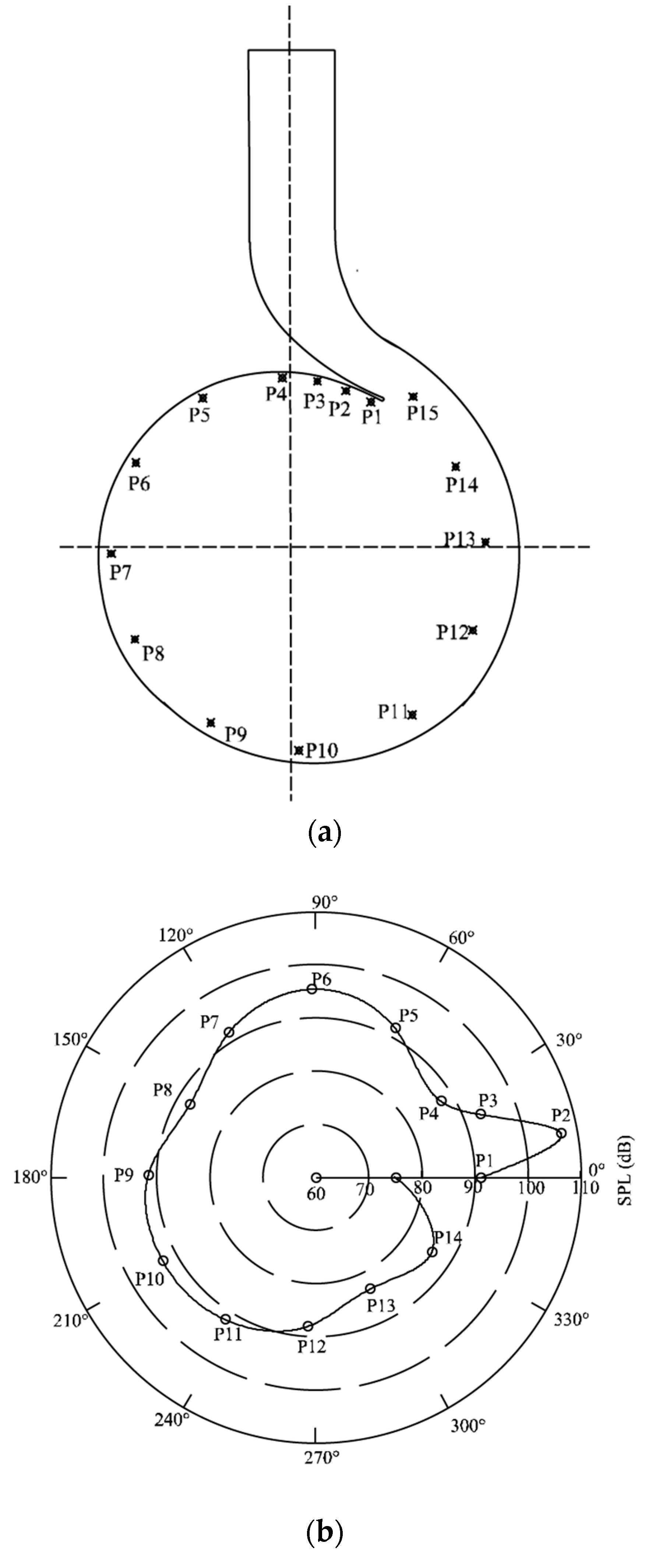 Applsci 10 01022 g011