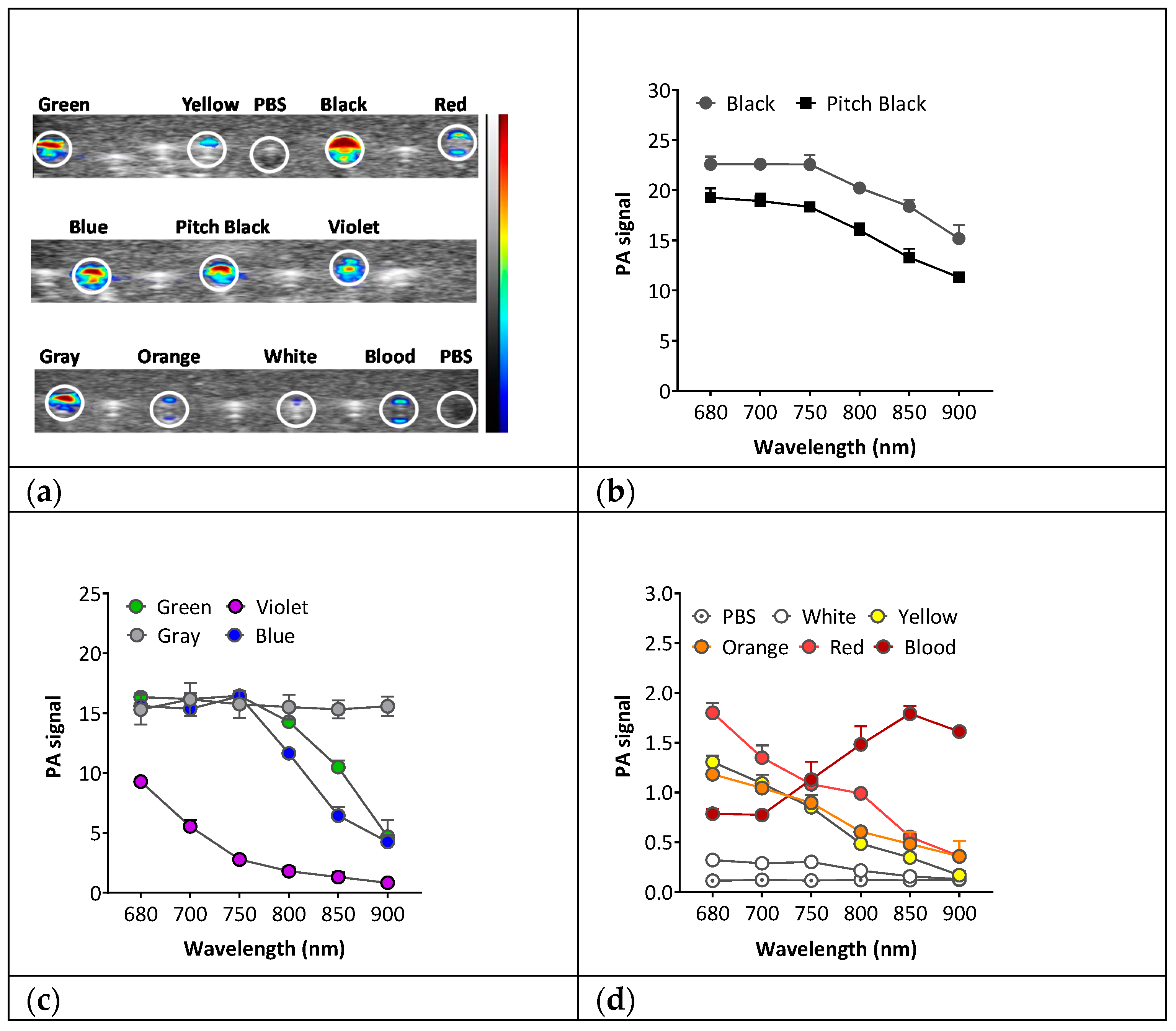 Applsci 10 01024 g002 Applsci 10 01024 g002
