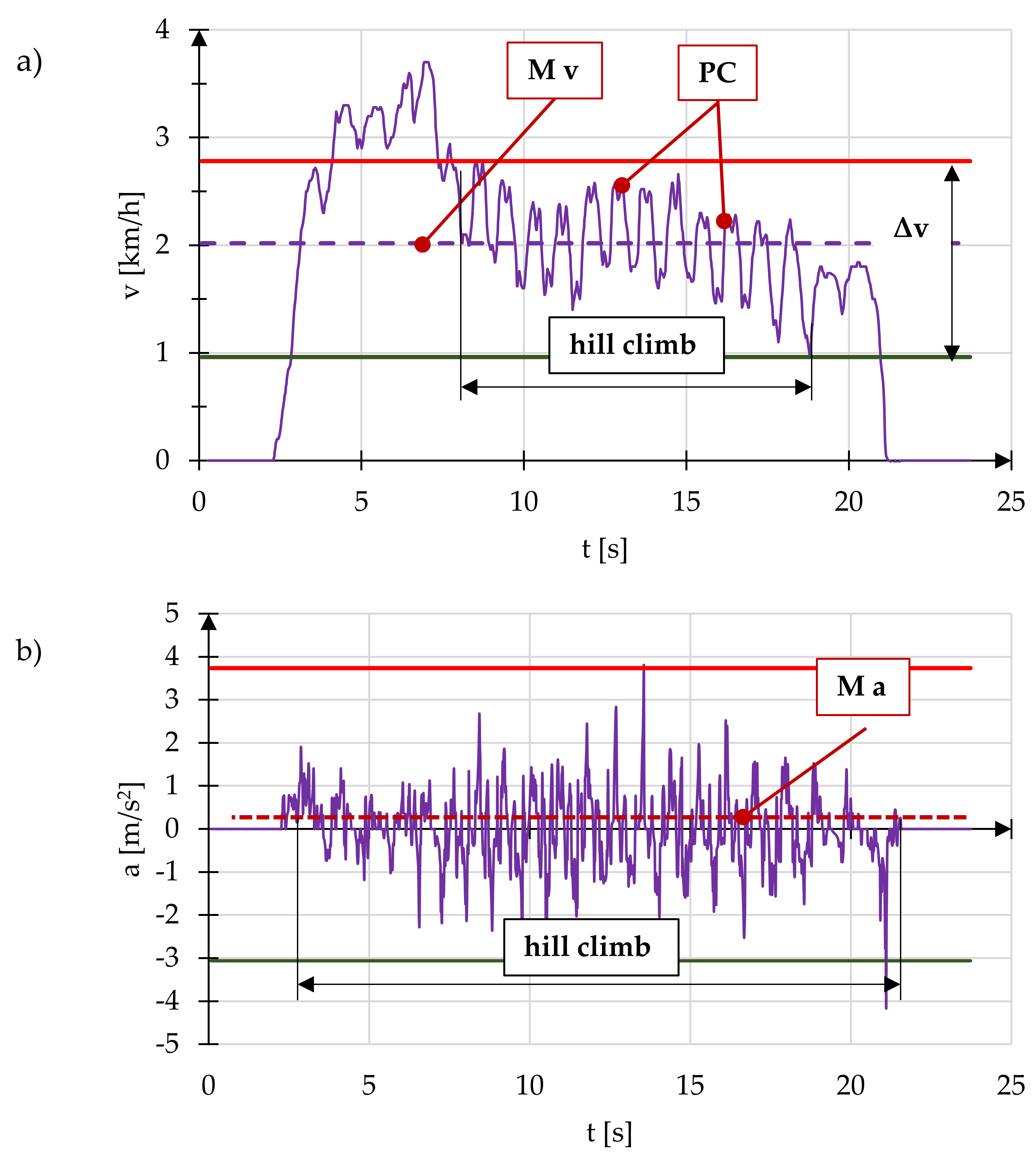 Applsci 10 01025 g004