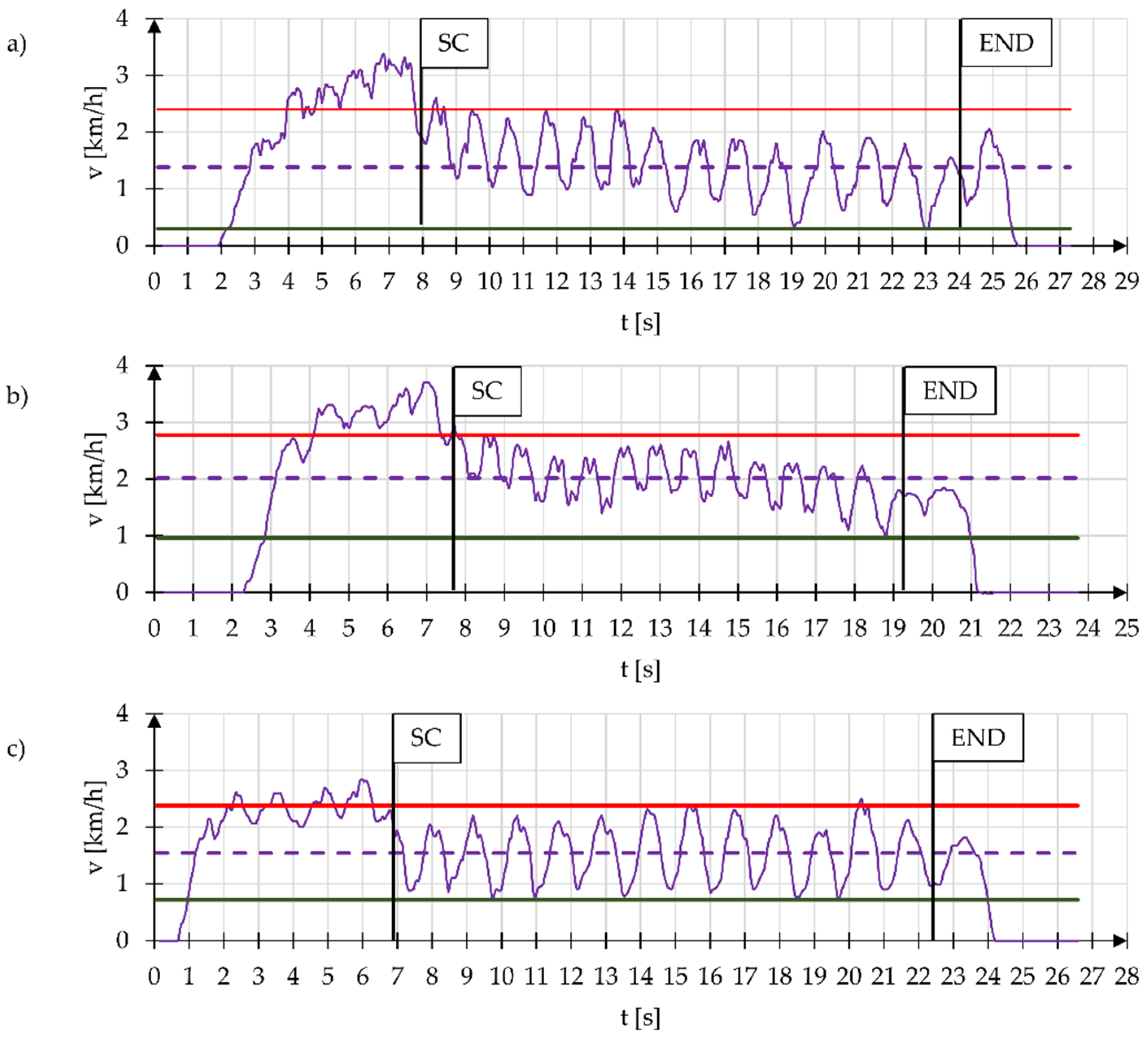 Applsci 10 01025 g005
