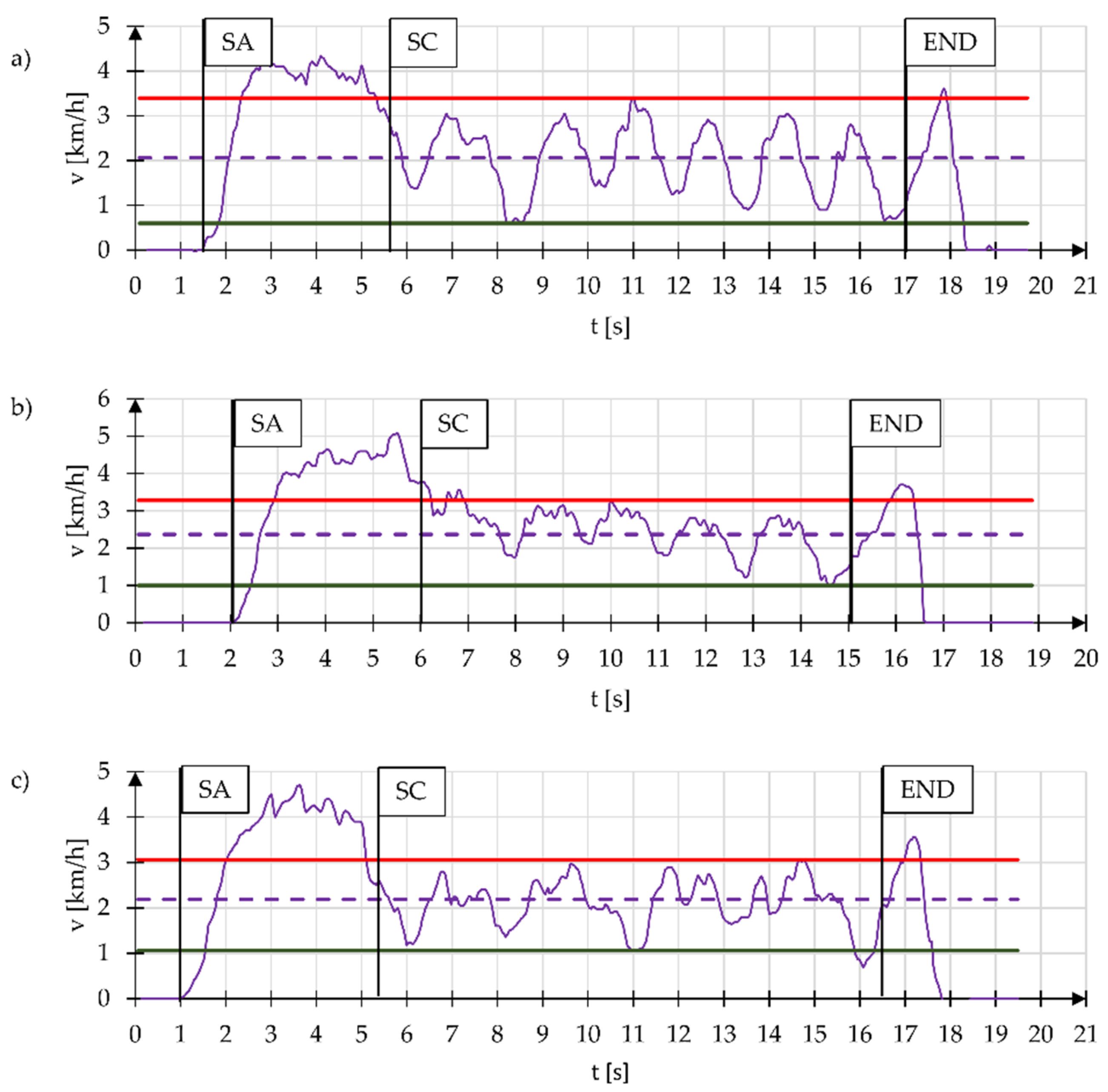 Applsci 10 01025 g007