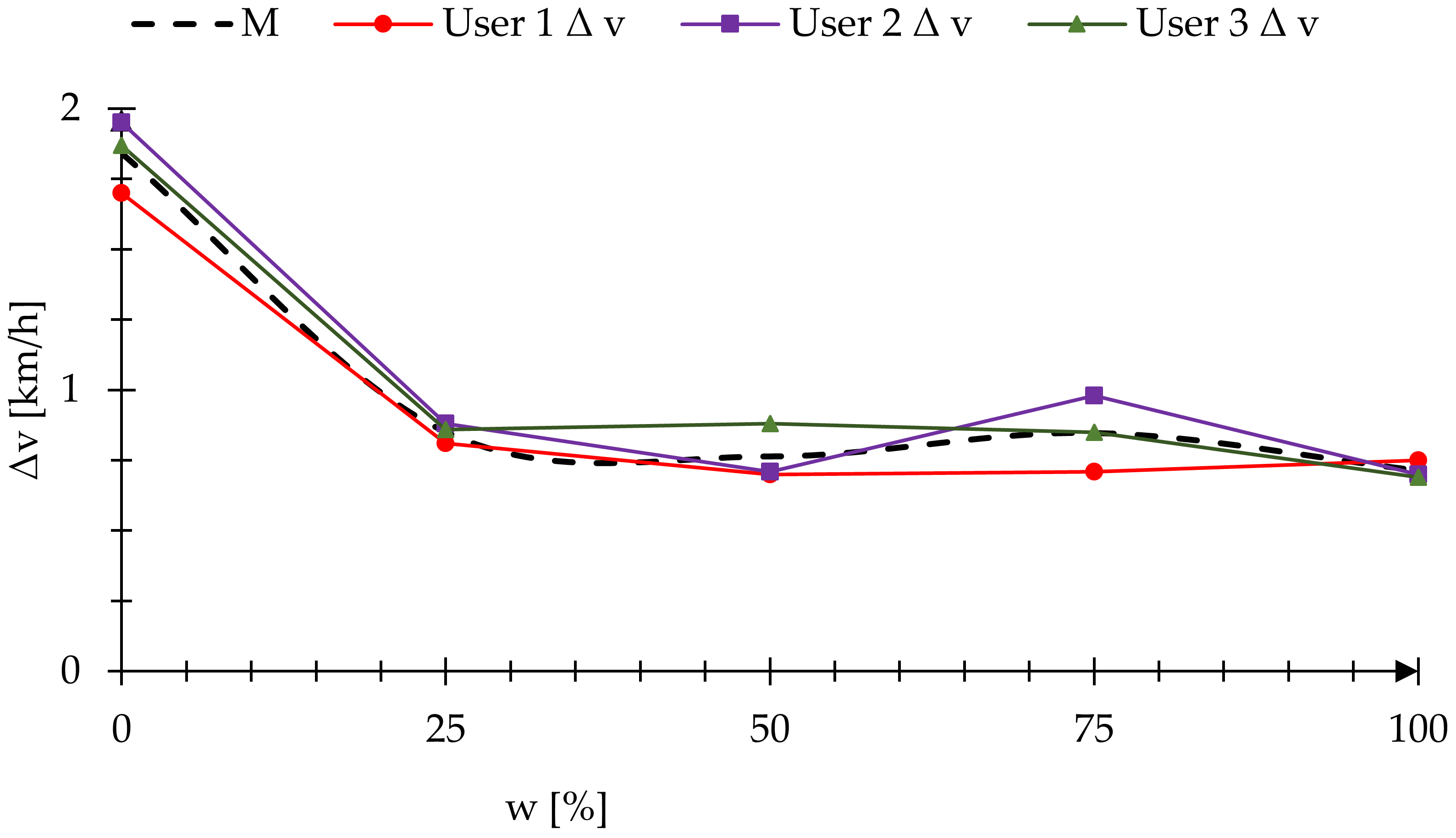 Applsci 10 01025 g008