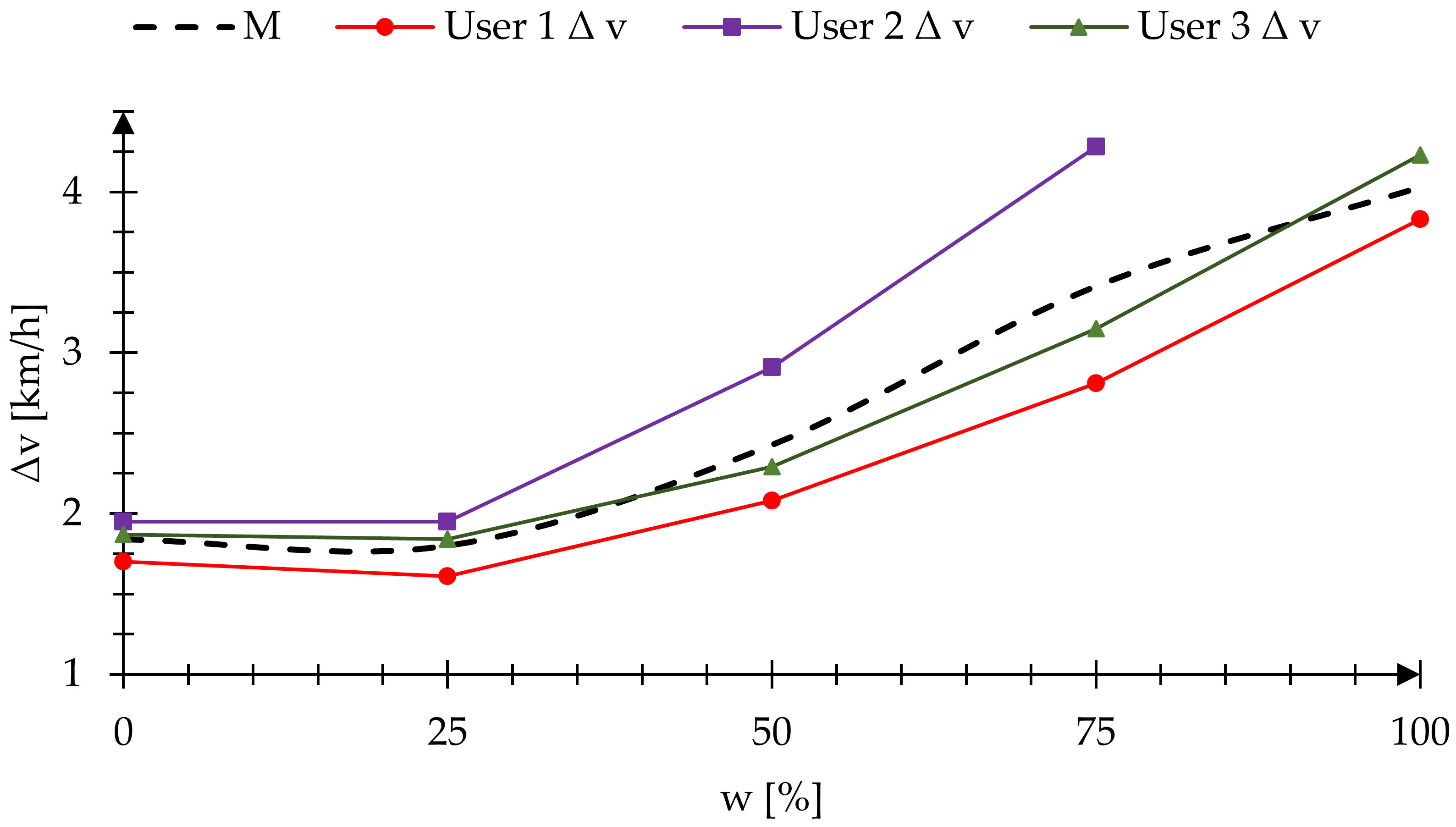 Applsci 10 01025 g009