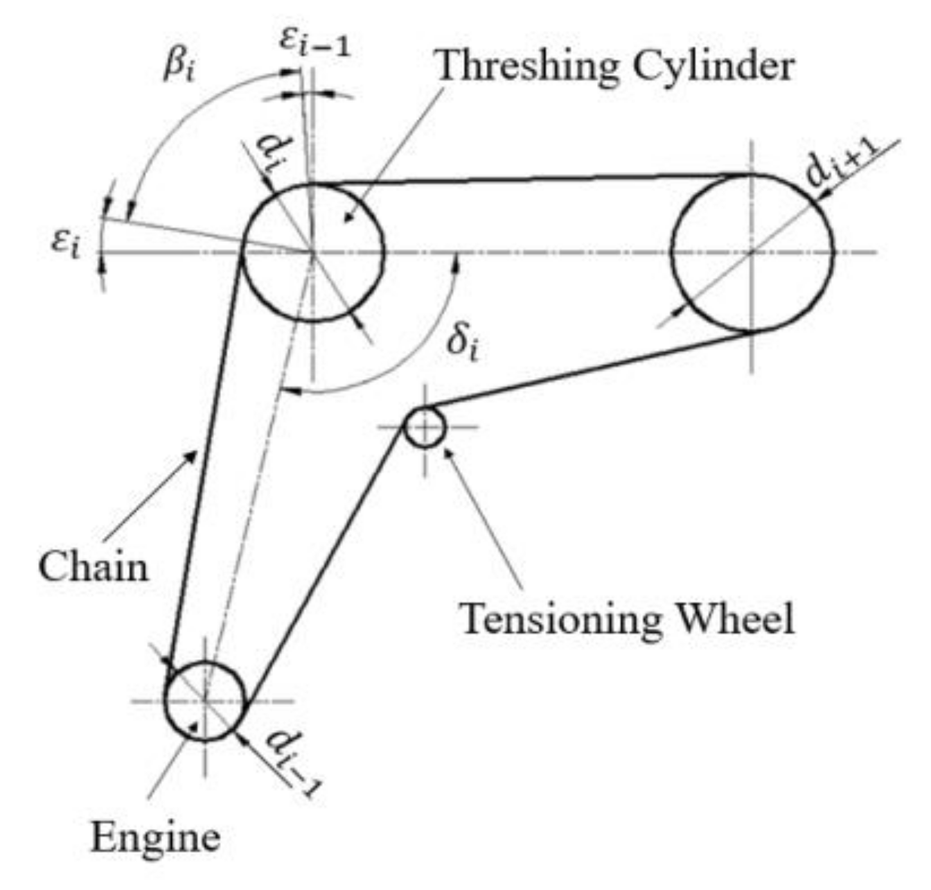Applsci 10 01026 g002