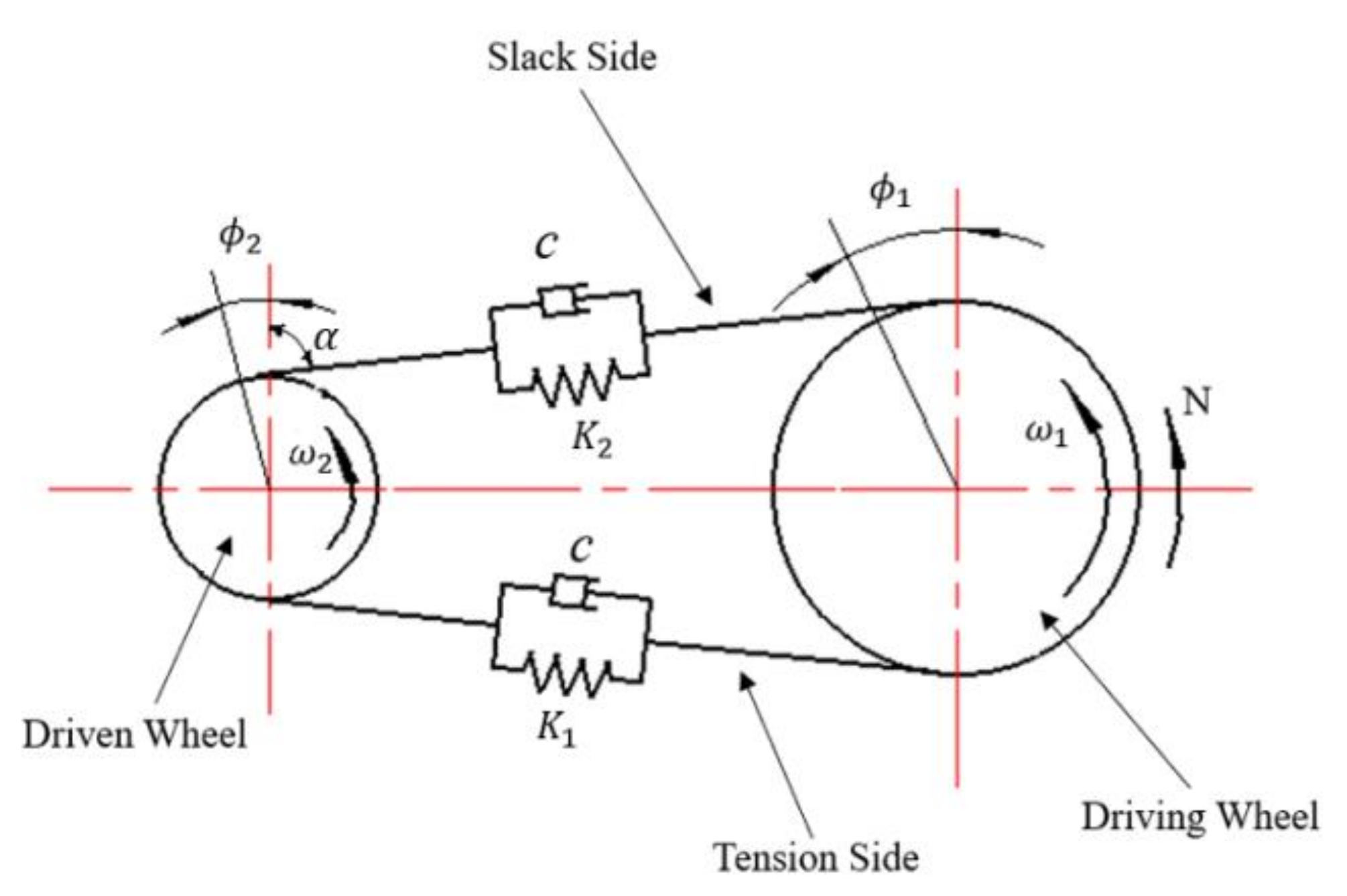 Applsci 10 01026 g003