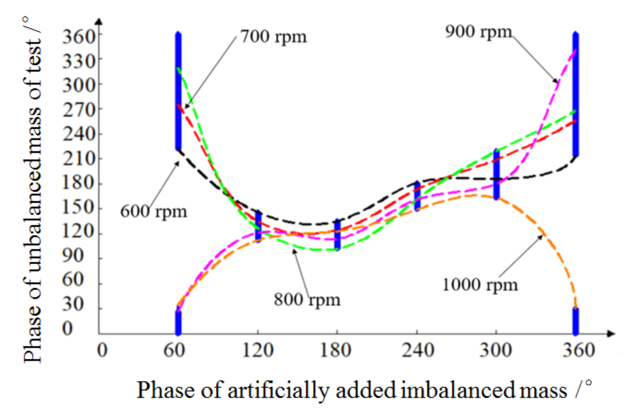 Applsci 10 01026 g009