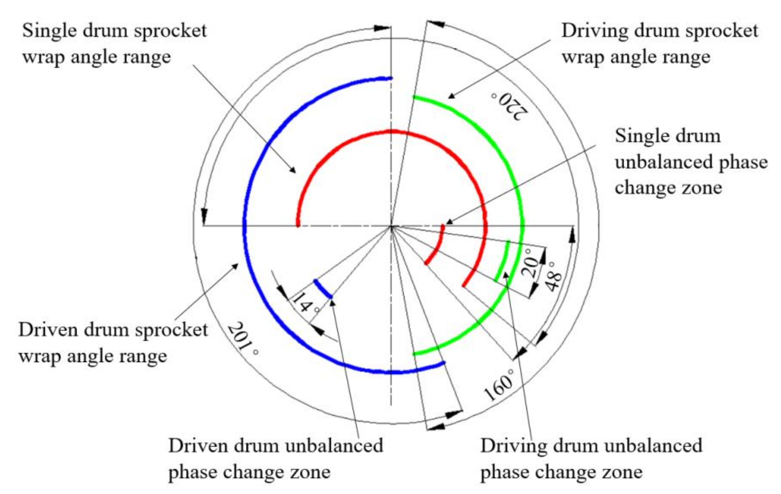Applsci 10 01026 g010