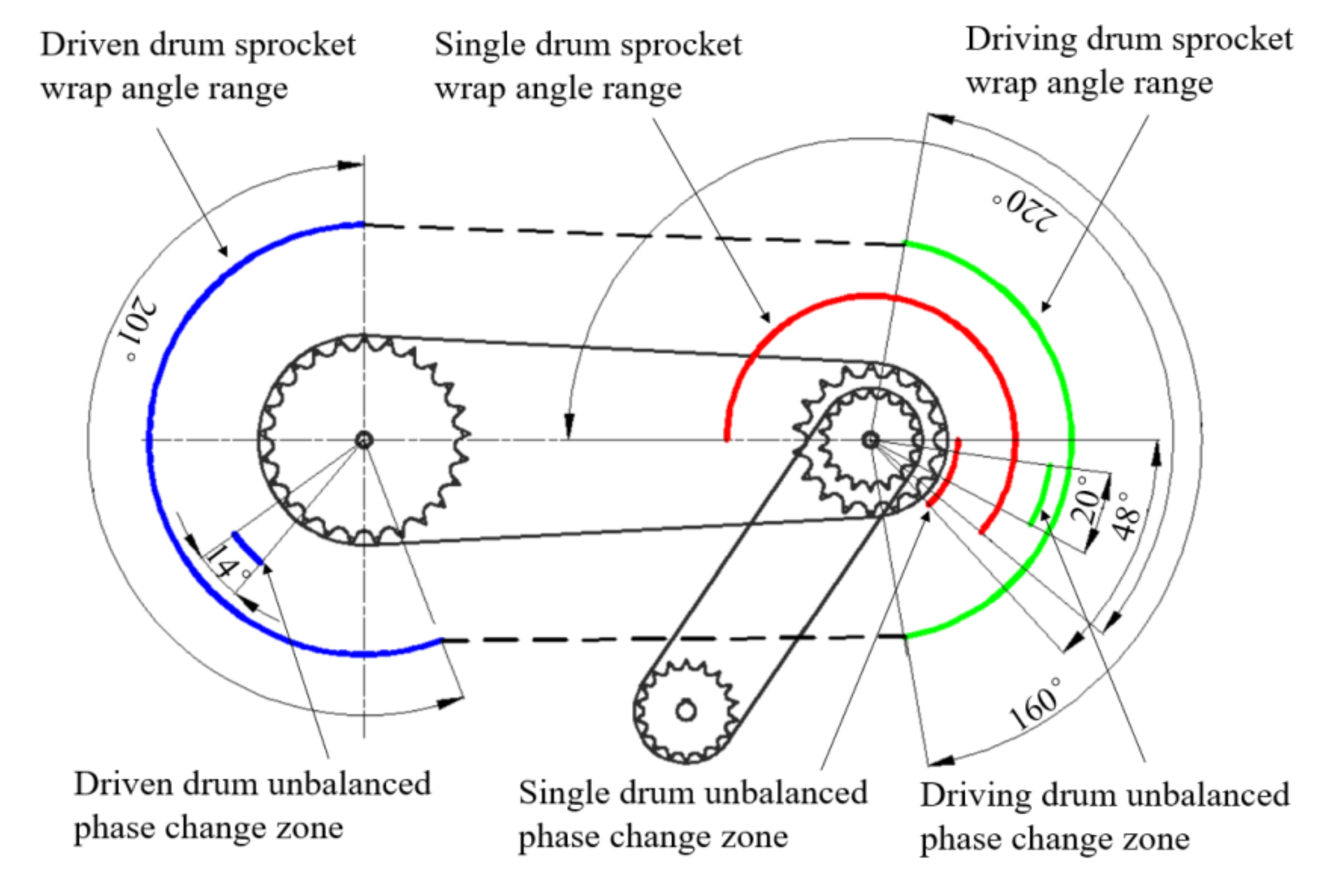 Applsci 10 01026 g012