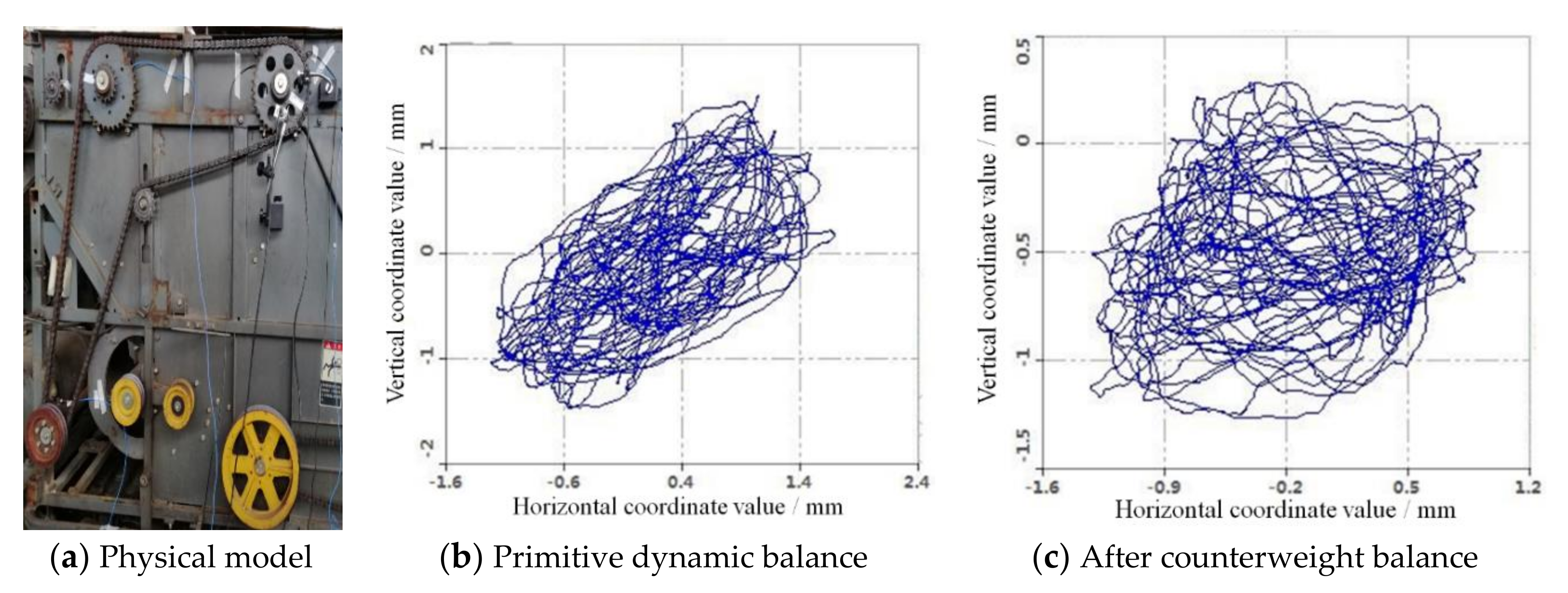 Applsci 10 01026 g014