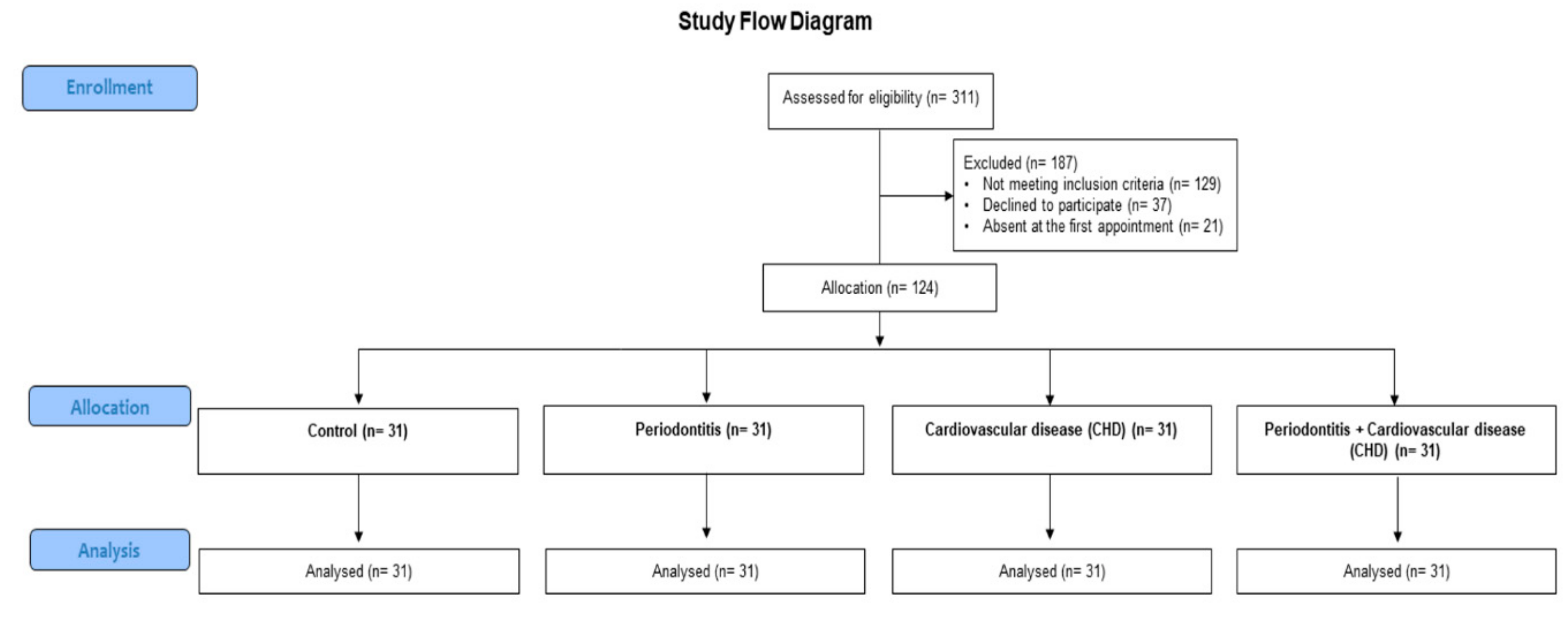 Applsci 10 01037 g001
