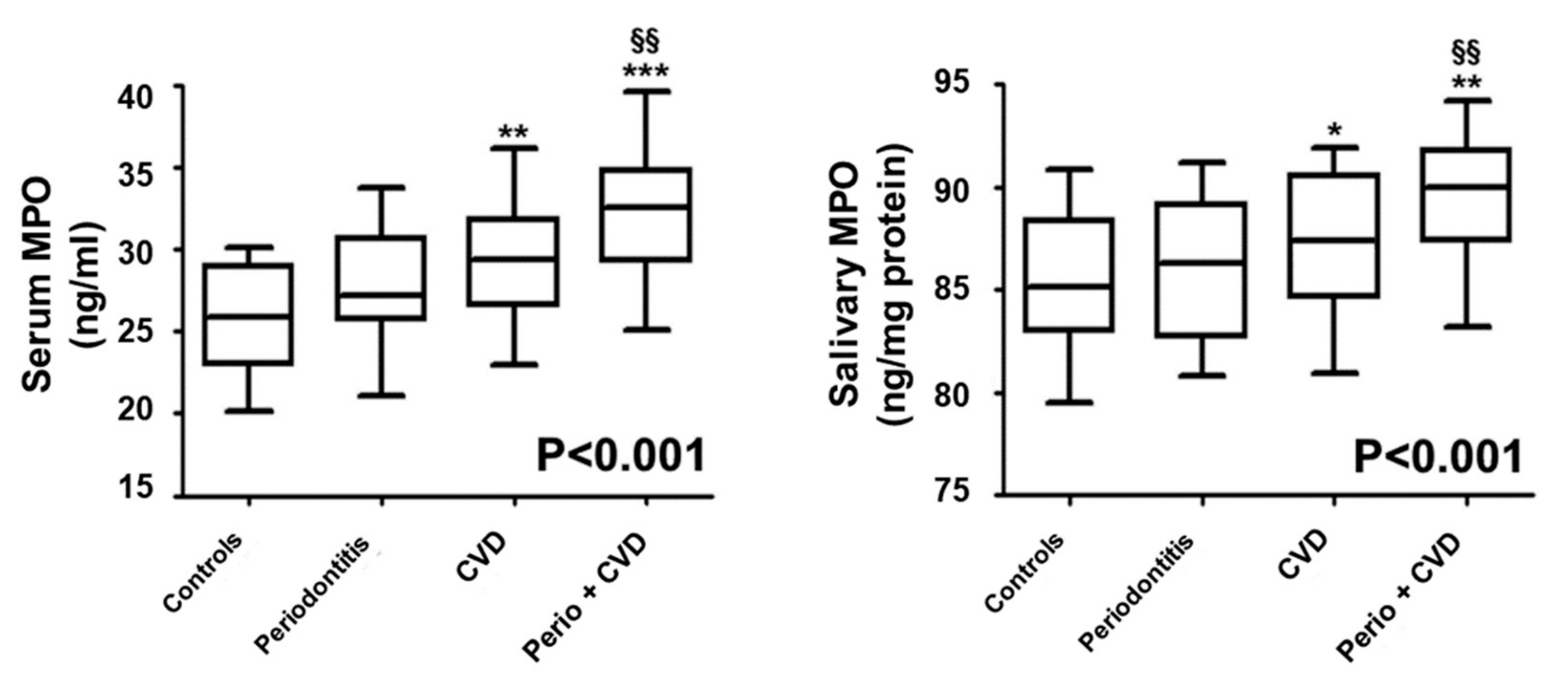 Applsci 10 01037 g002