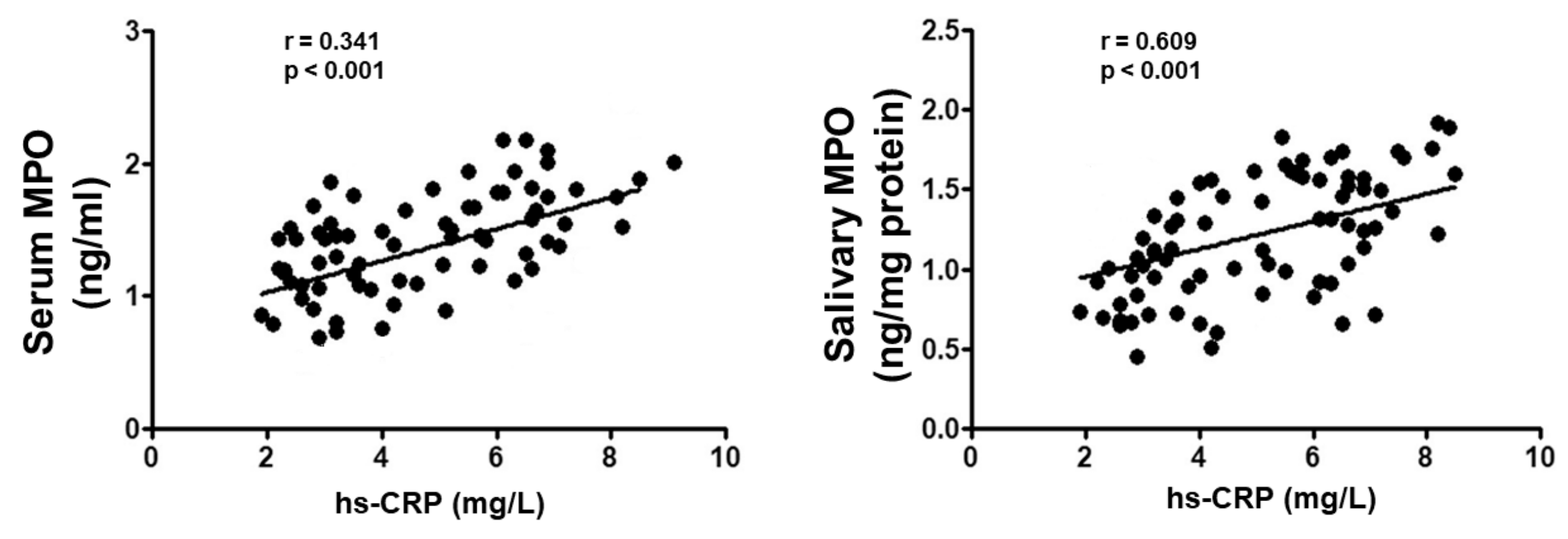 Applsci 10 01037 g003
