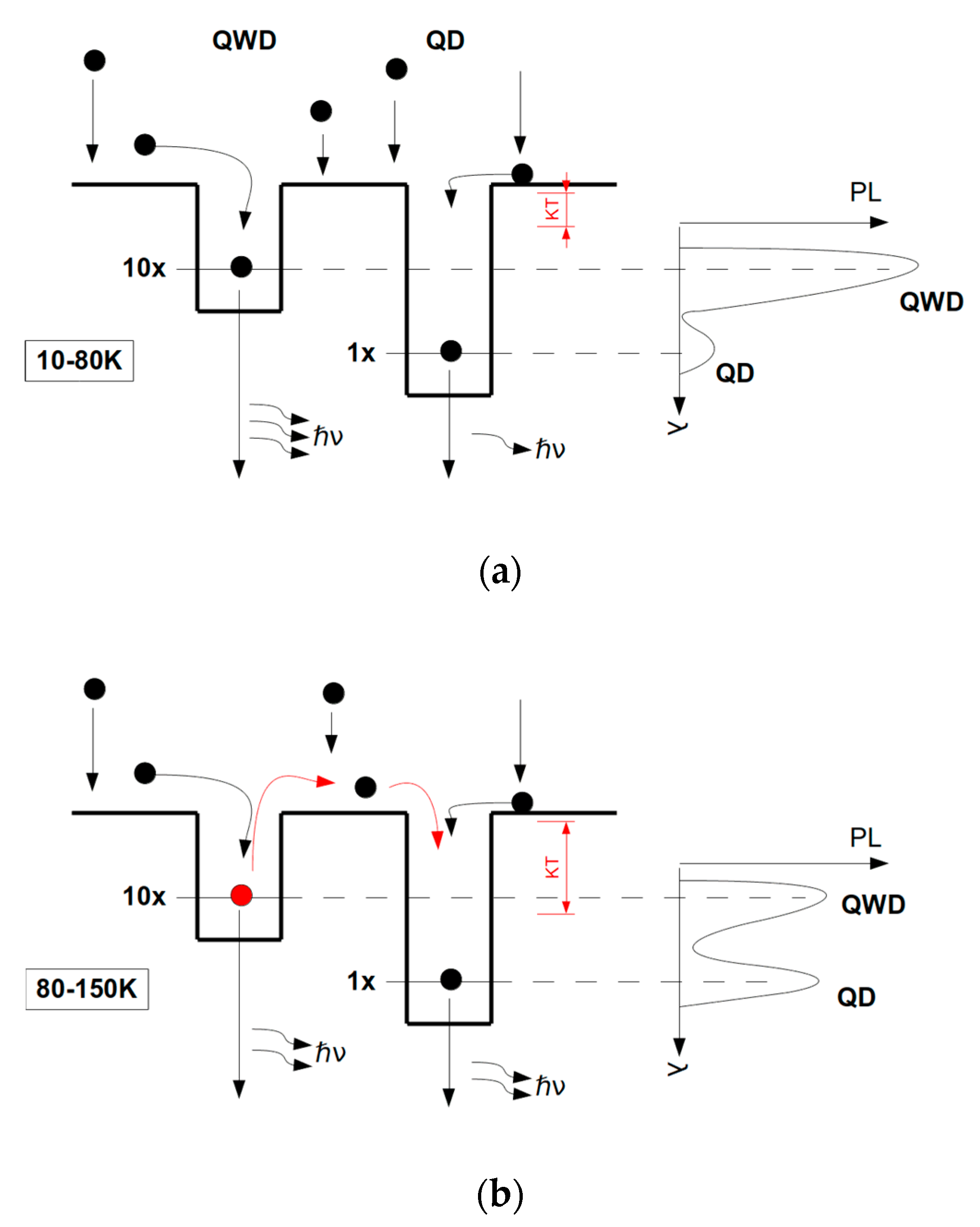 Applsci 10 01038 g005a Applsci 10 01038 g005a
