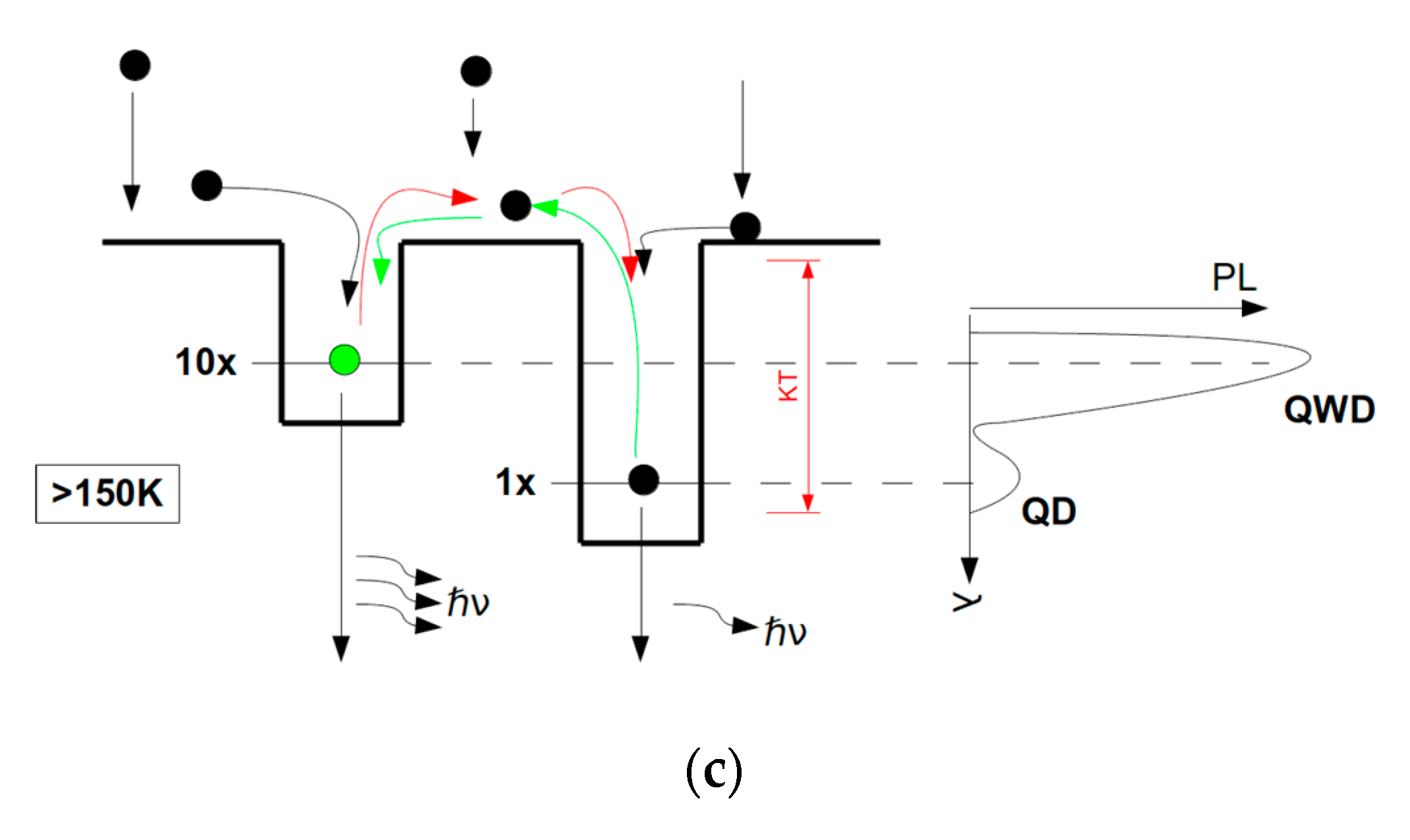 Applsci 10 01038 g005b Applsci 10 01038 g005b