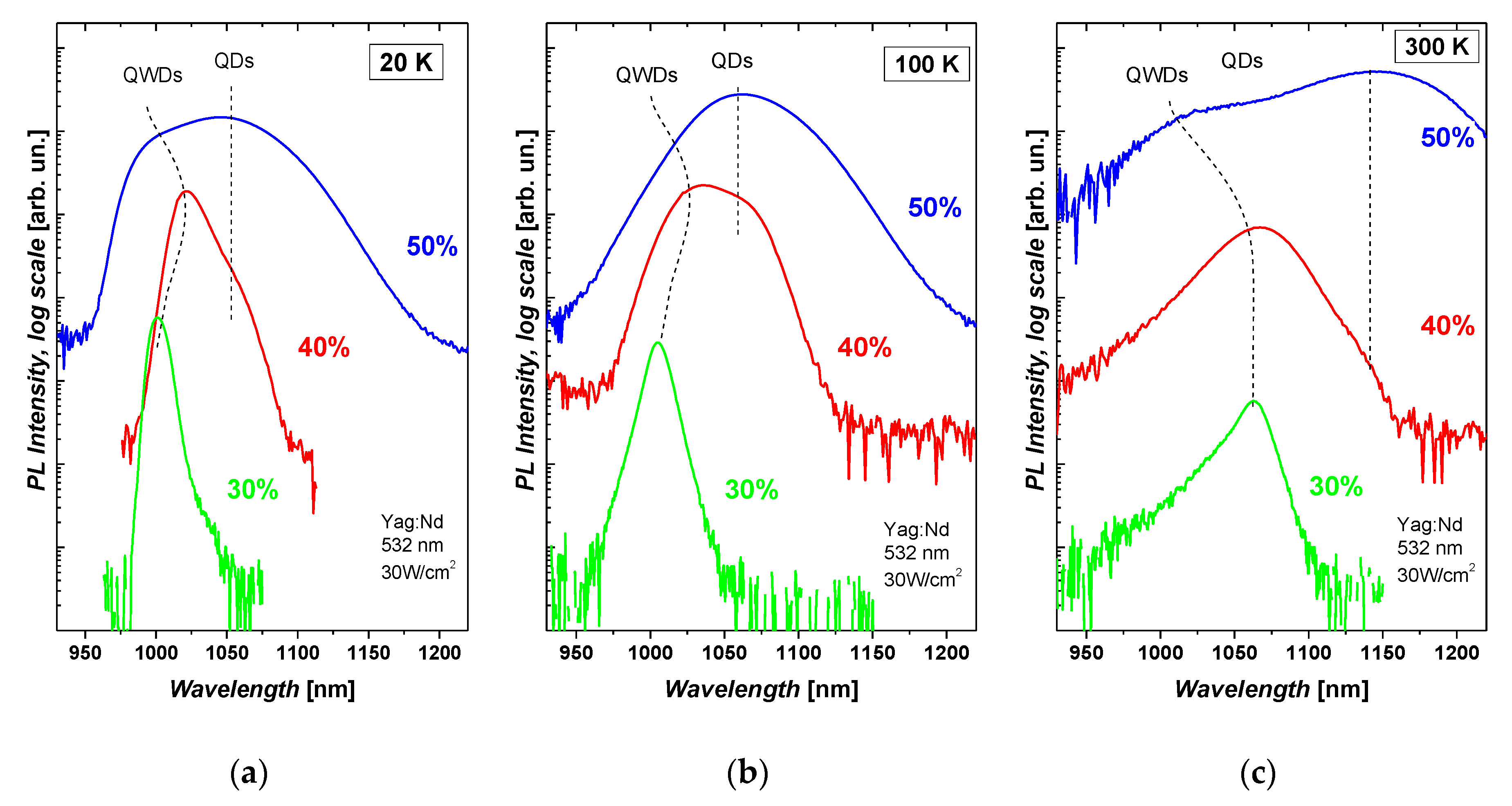 Applsci 10 01038 g006 Applsci 10 01038 g006