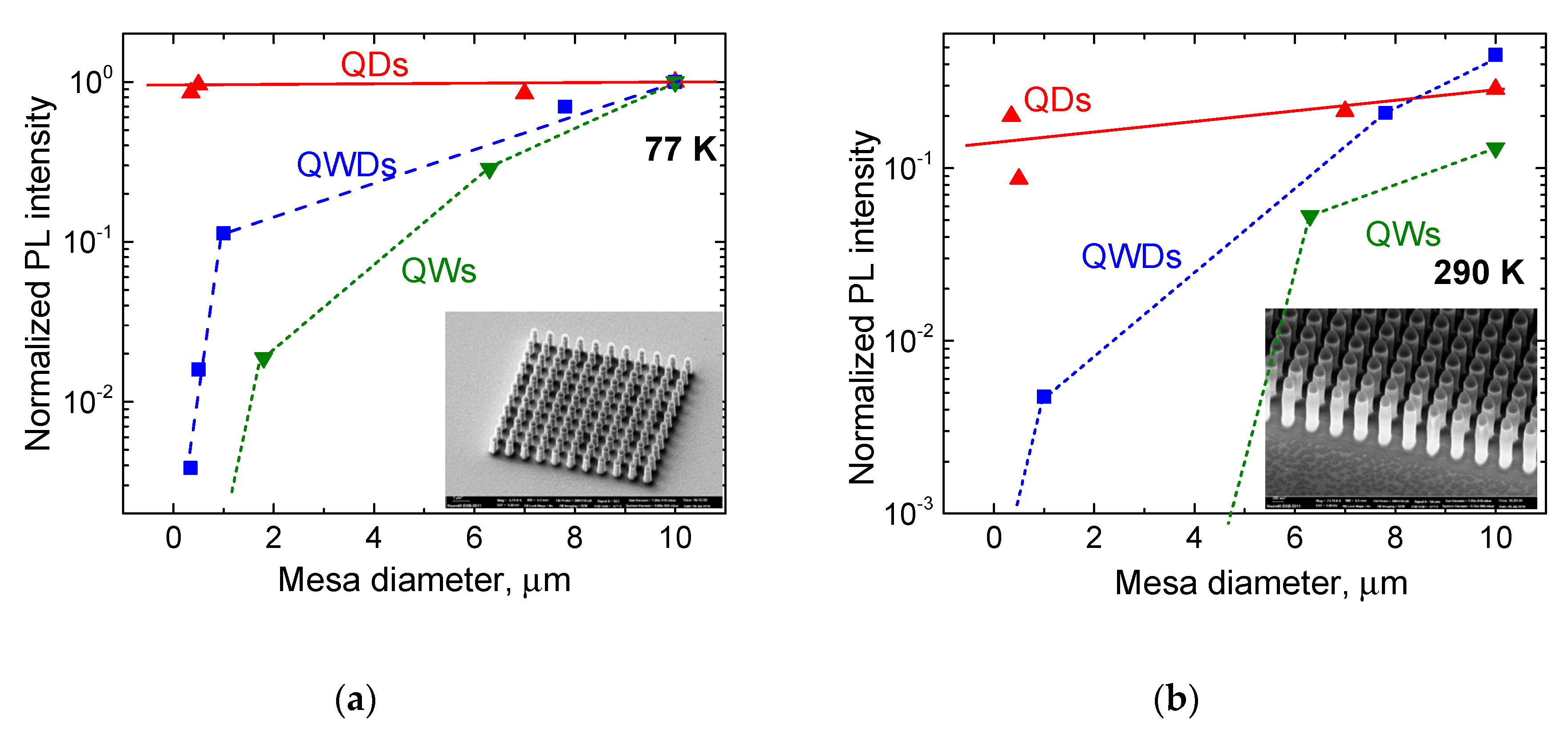 Applsci 10 01038 g008 Applsci 10 01038 g008