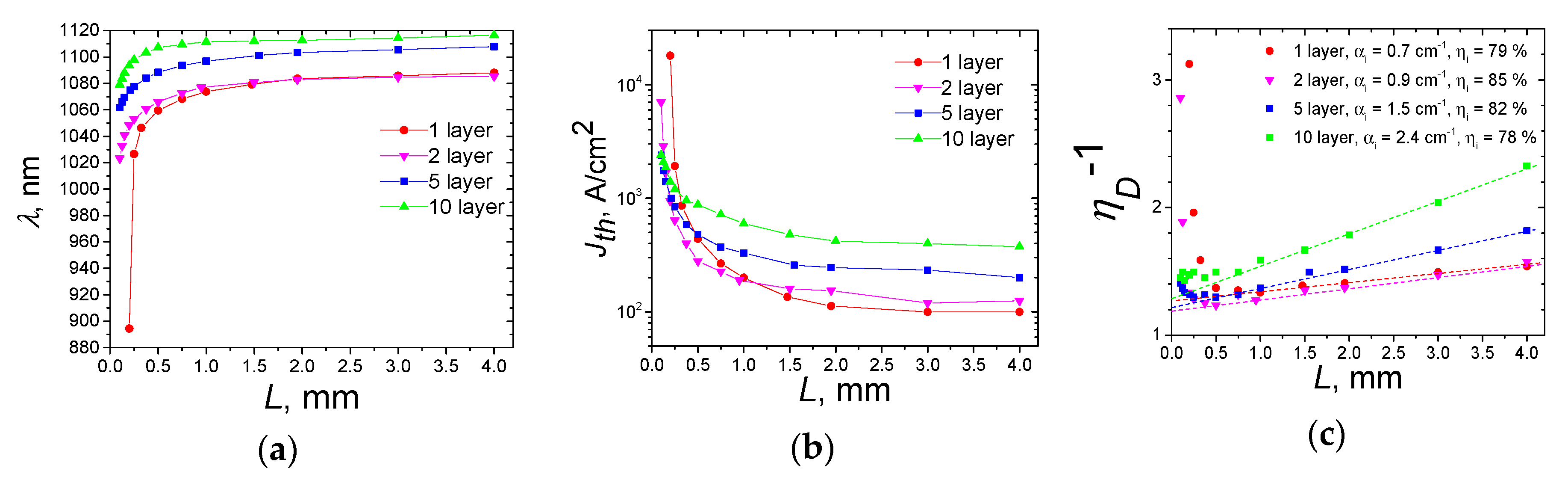 Applsci 10 01038 g010 Applsci 10 01038 g010