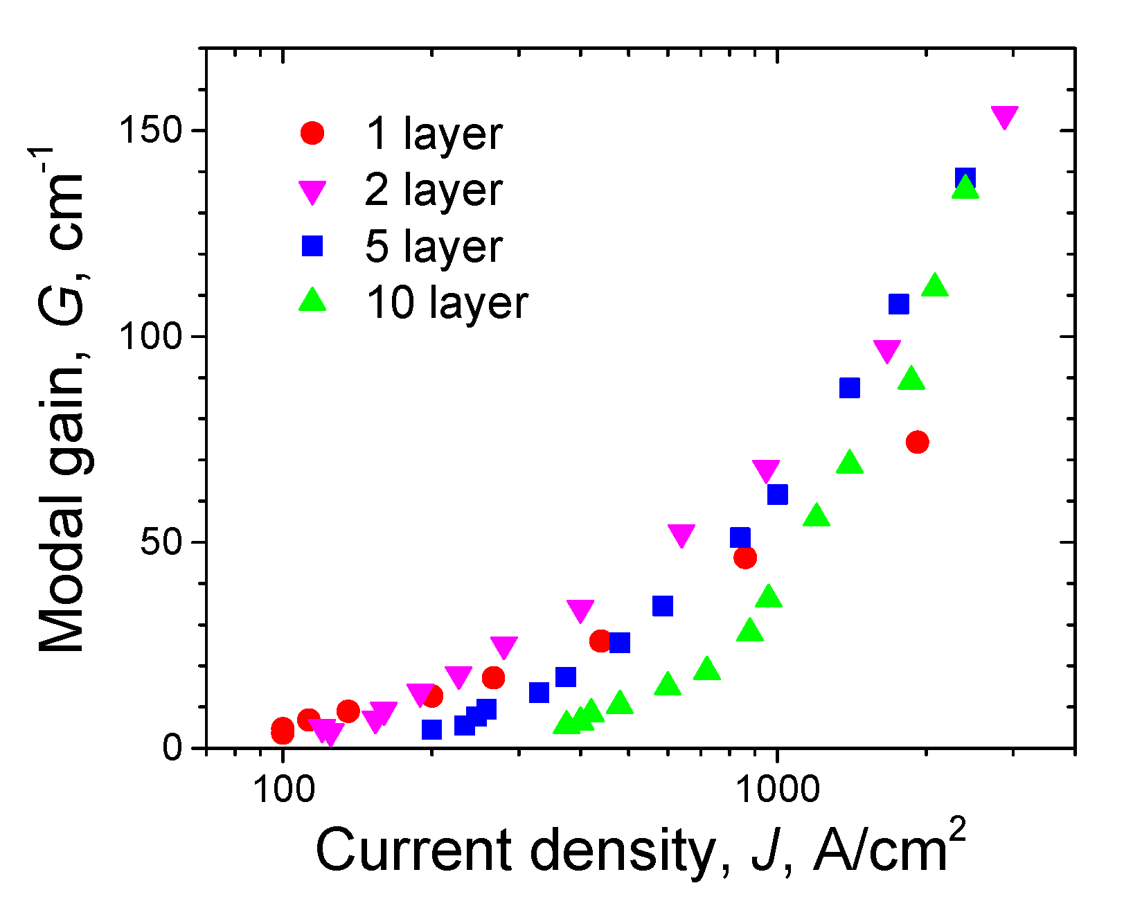 Applsci 10 01038 g012 Applsci 10 01038 g012