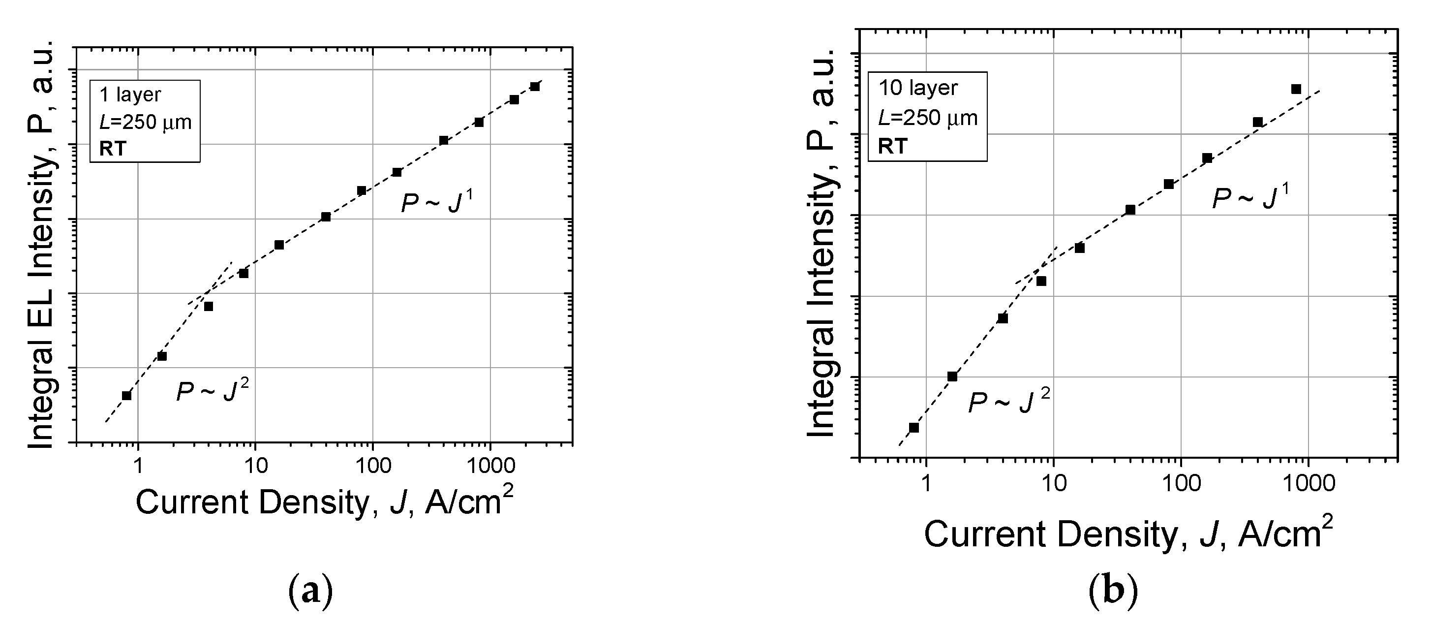 Applsci 10 01038 g014 Applsci 10 01038 g014