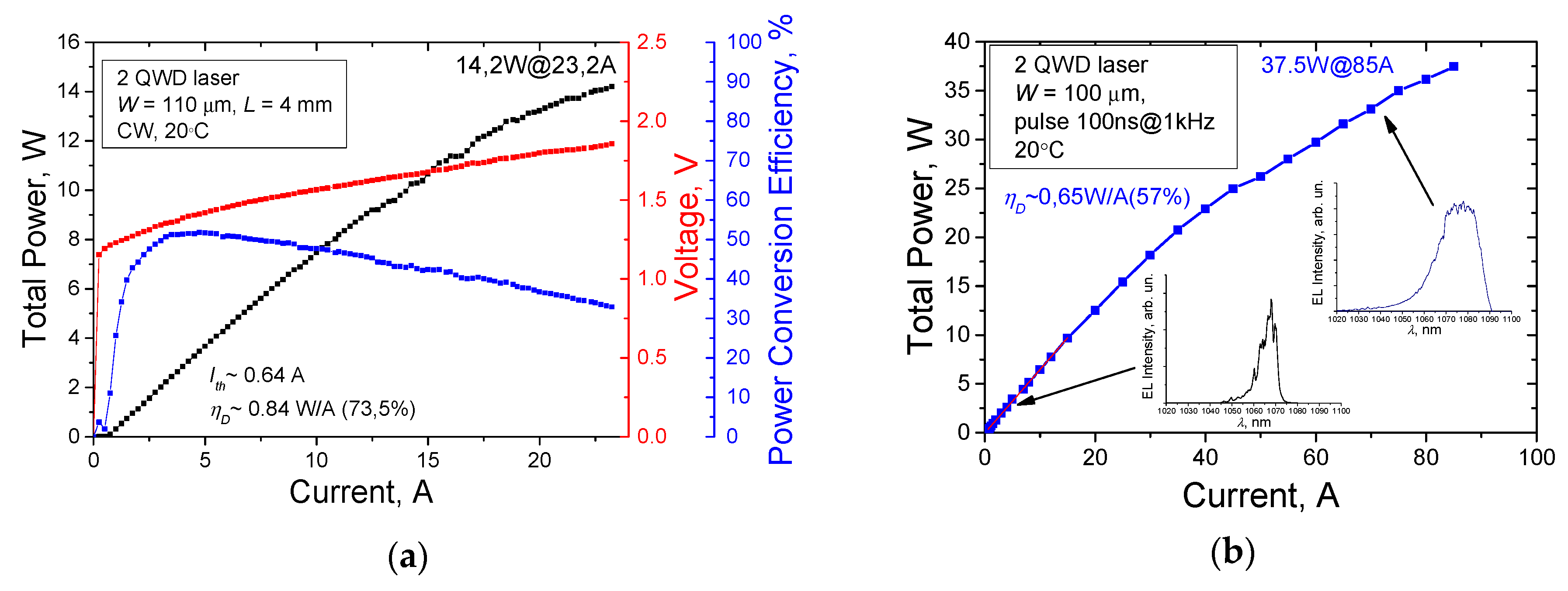 Applsci 10 01038 g015 Applsci 10 01038 g015