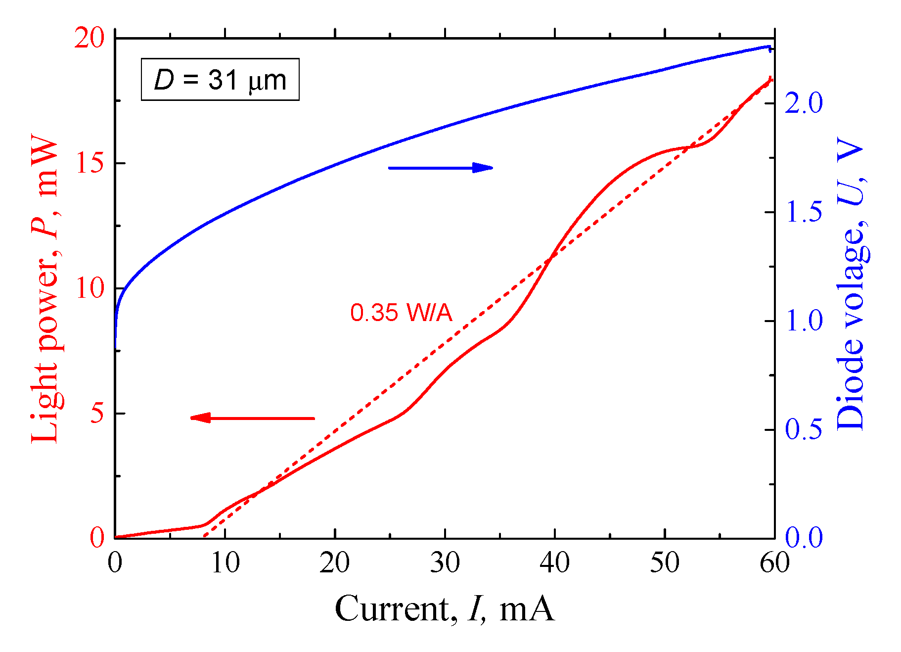 Applsci 10 01038 g017 Applsci 10 01038 g017