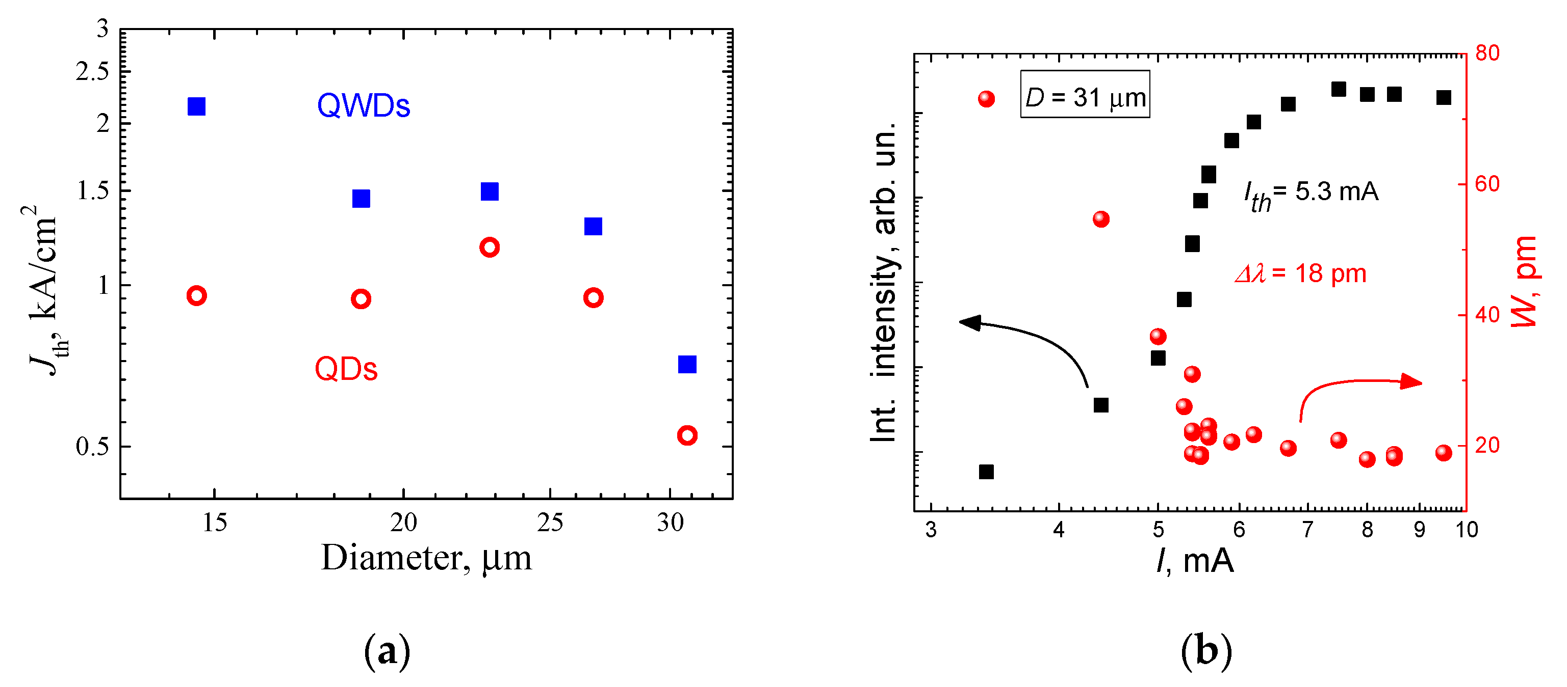 Applsci 10 01038 g018 Applsci 10 01038 g018