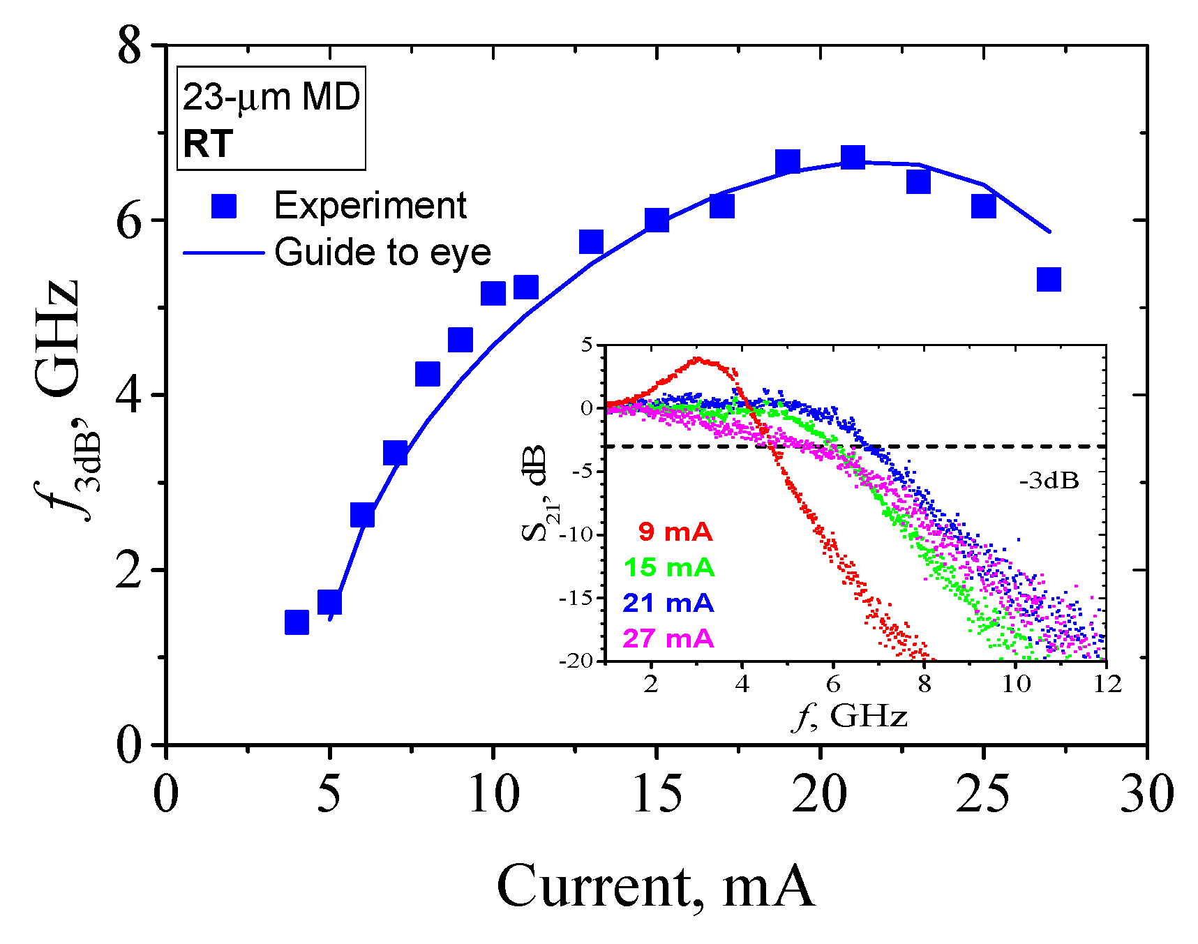 Applsci 10 01038 g019 Applsci 10 01038 g019