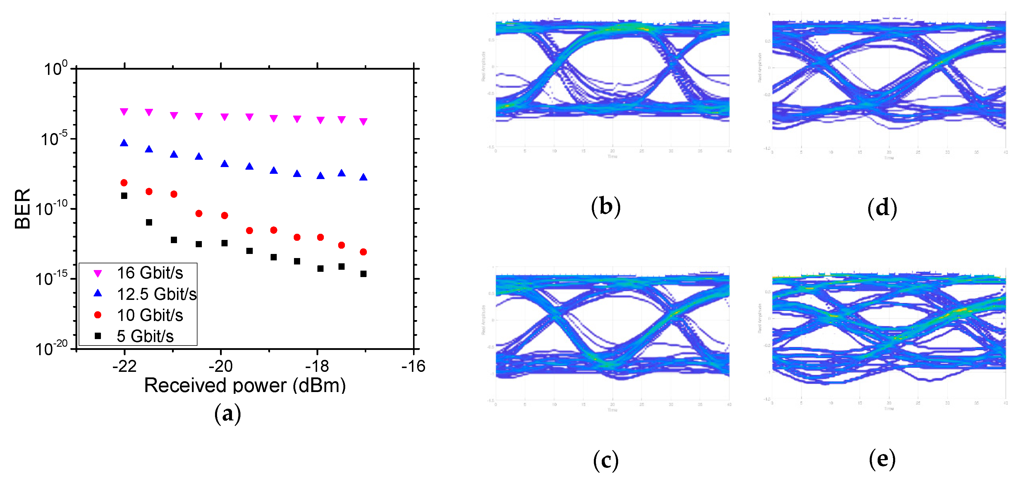 Applsci 10 01038 g020 Applsci 10 01038 g020