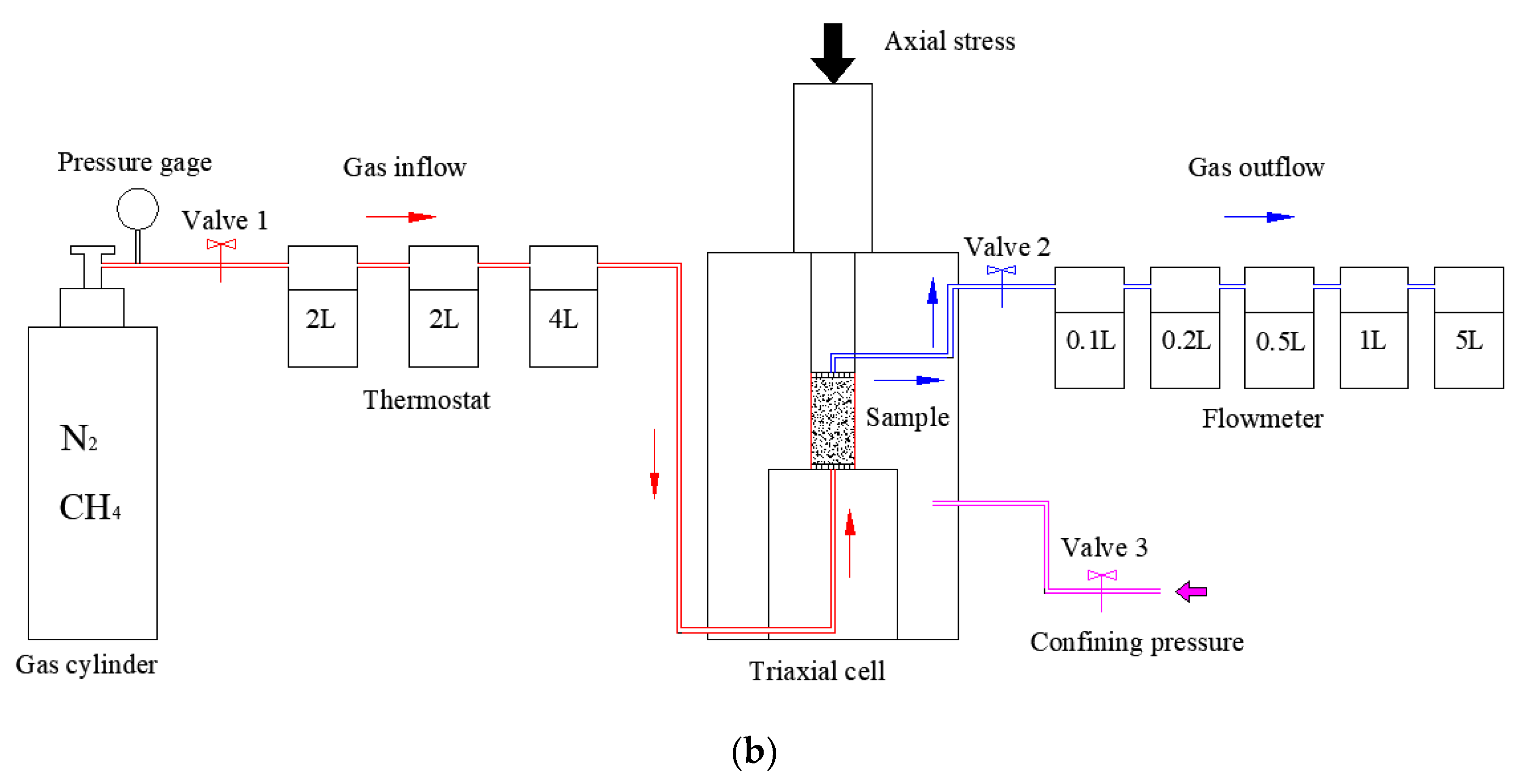 Applsci 10 01039 g002b