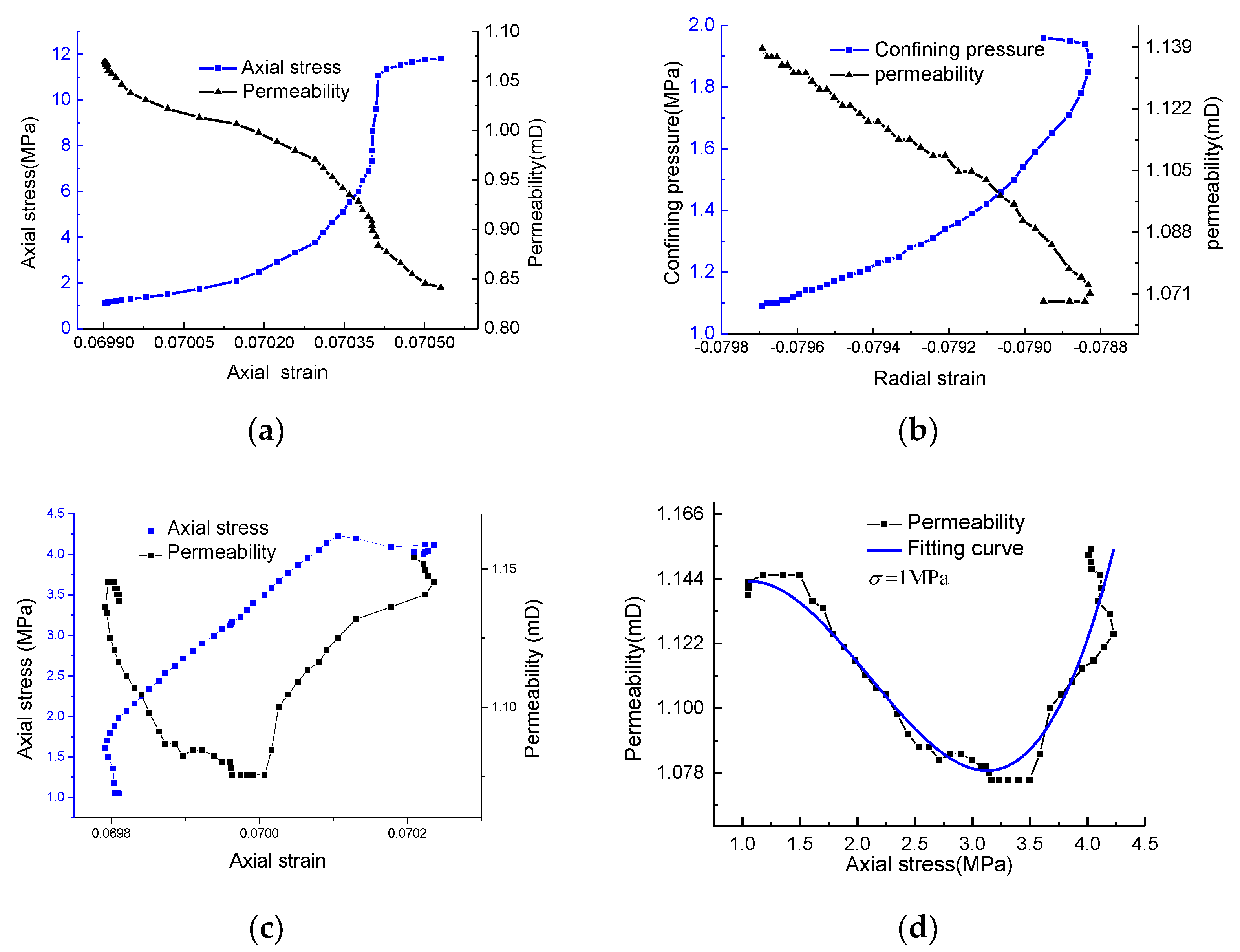 Applsci 10 01039 g004