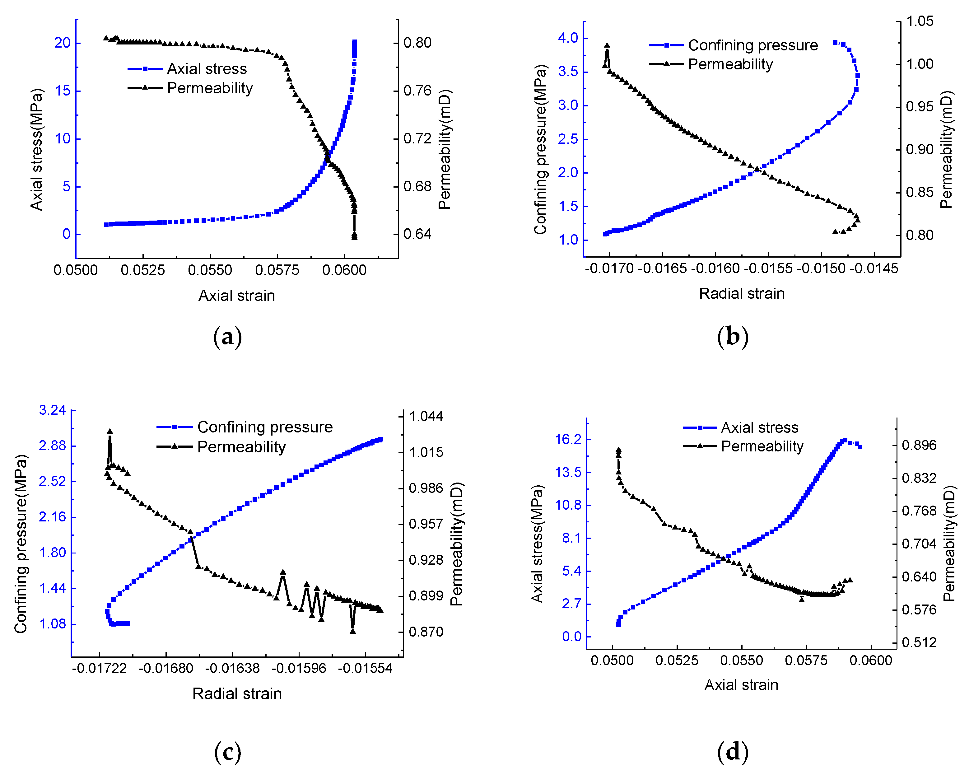 Applsci 10 01039 g006
