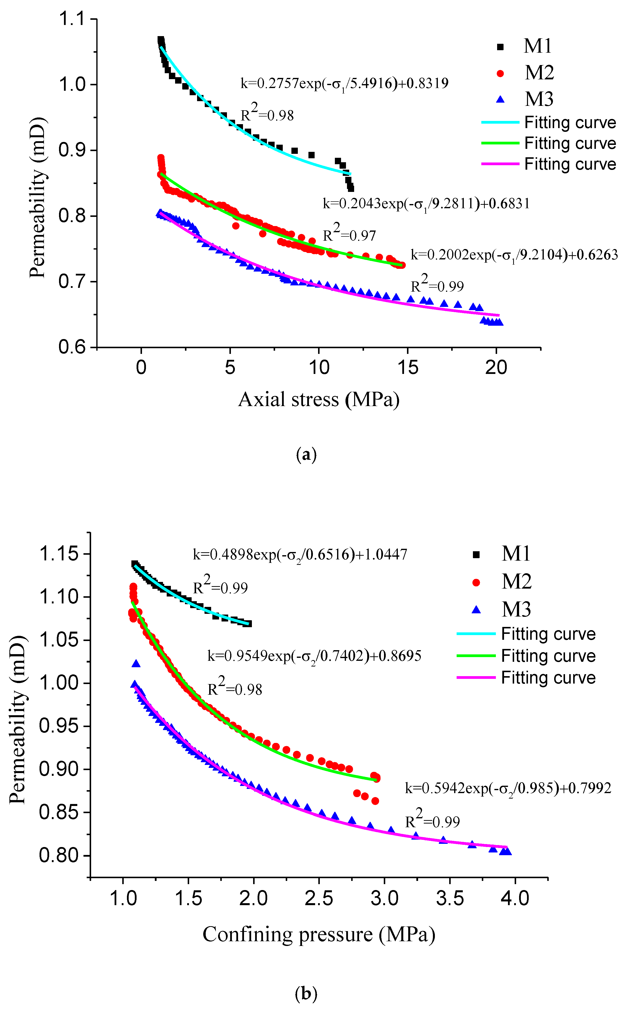 Applsci 10 01039 g008a