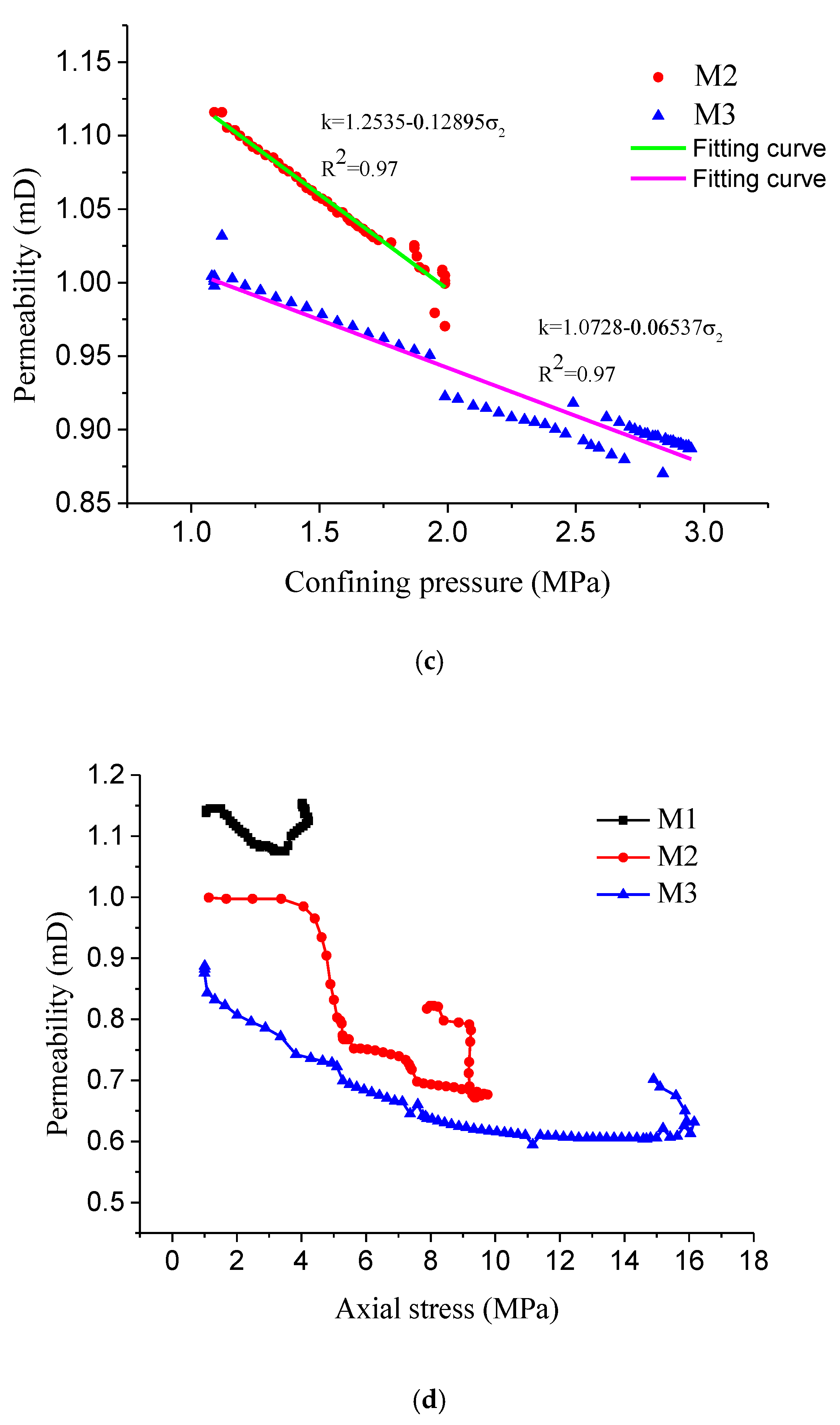 Applsci 10 01039 g008b