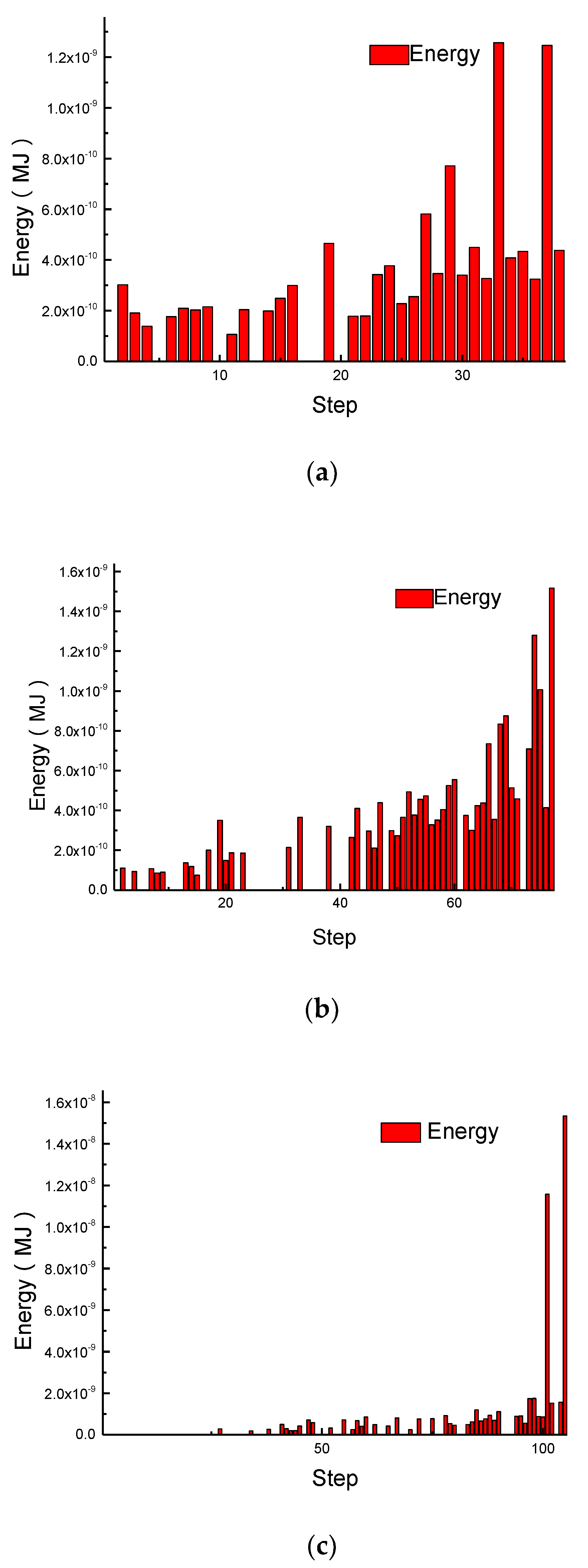 Applsci 10 01039 g011