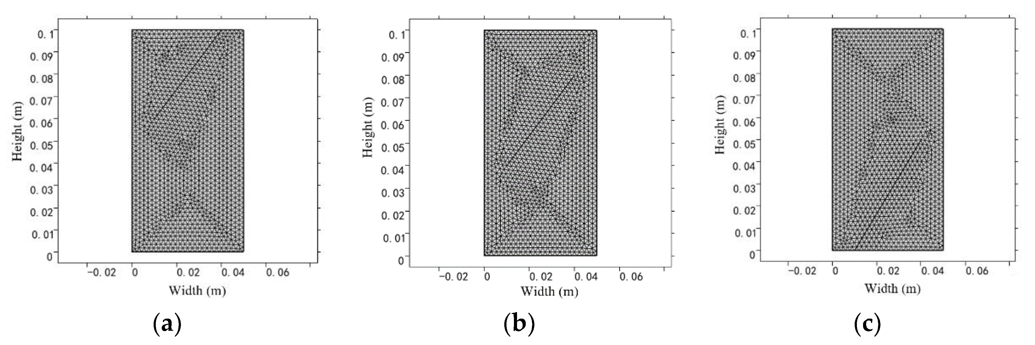 Applsci 10 01039 g012