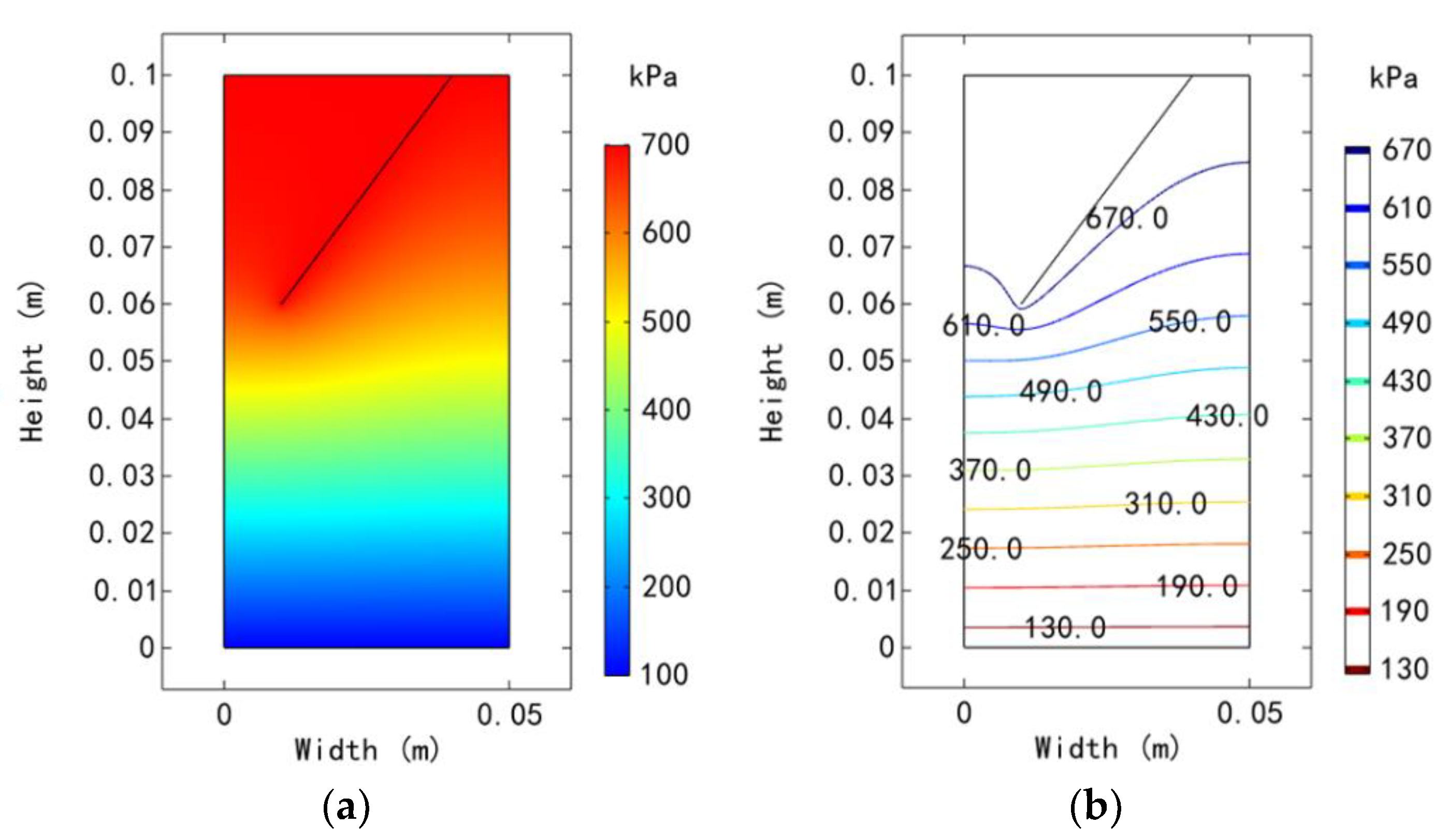 Applsci 10 01039 g013
