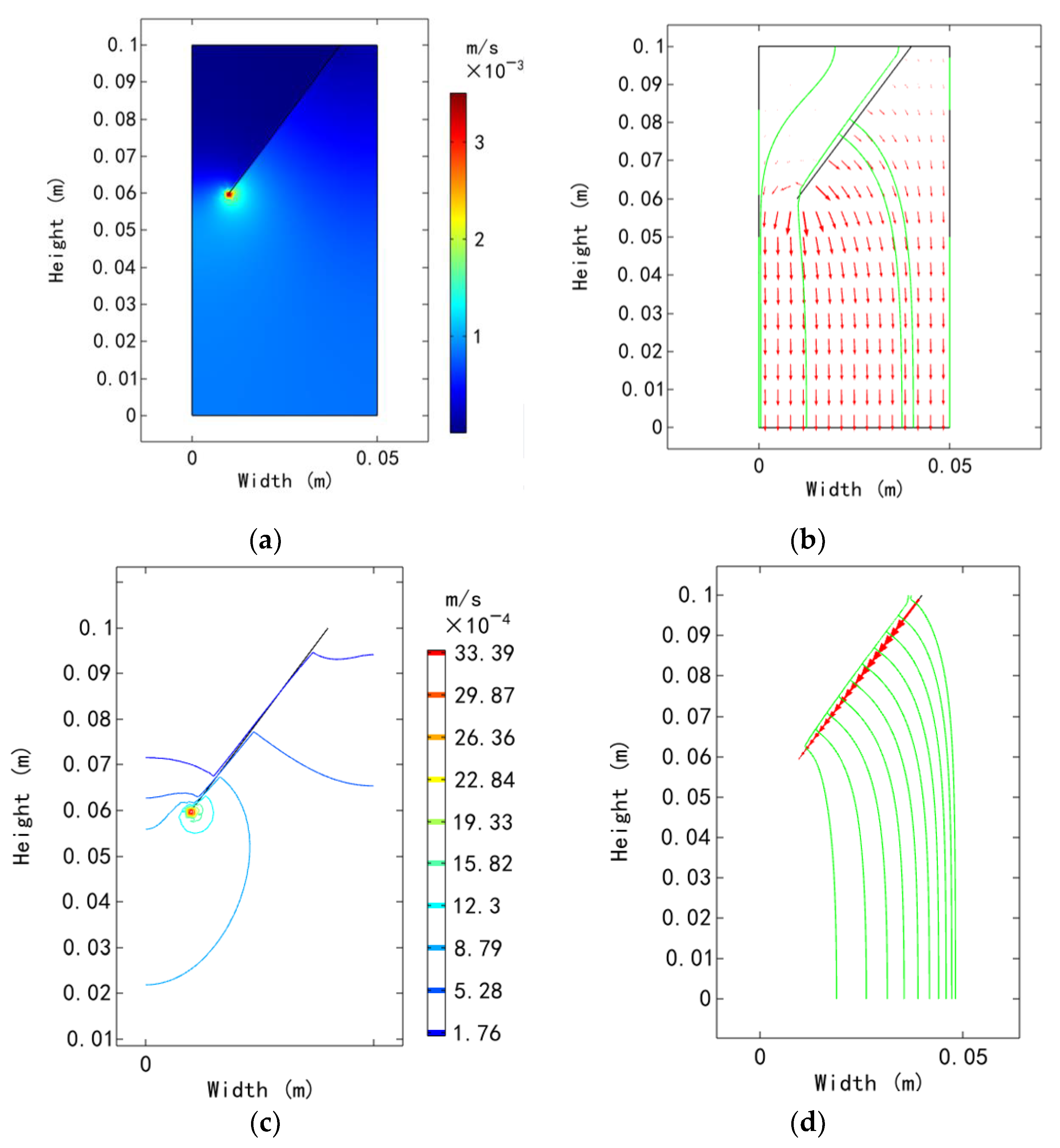 Applsci 10 01039 g014