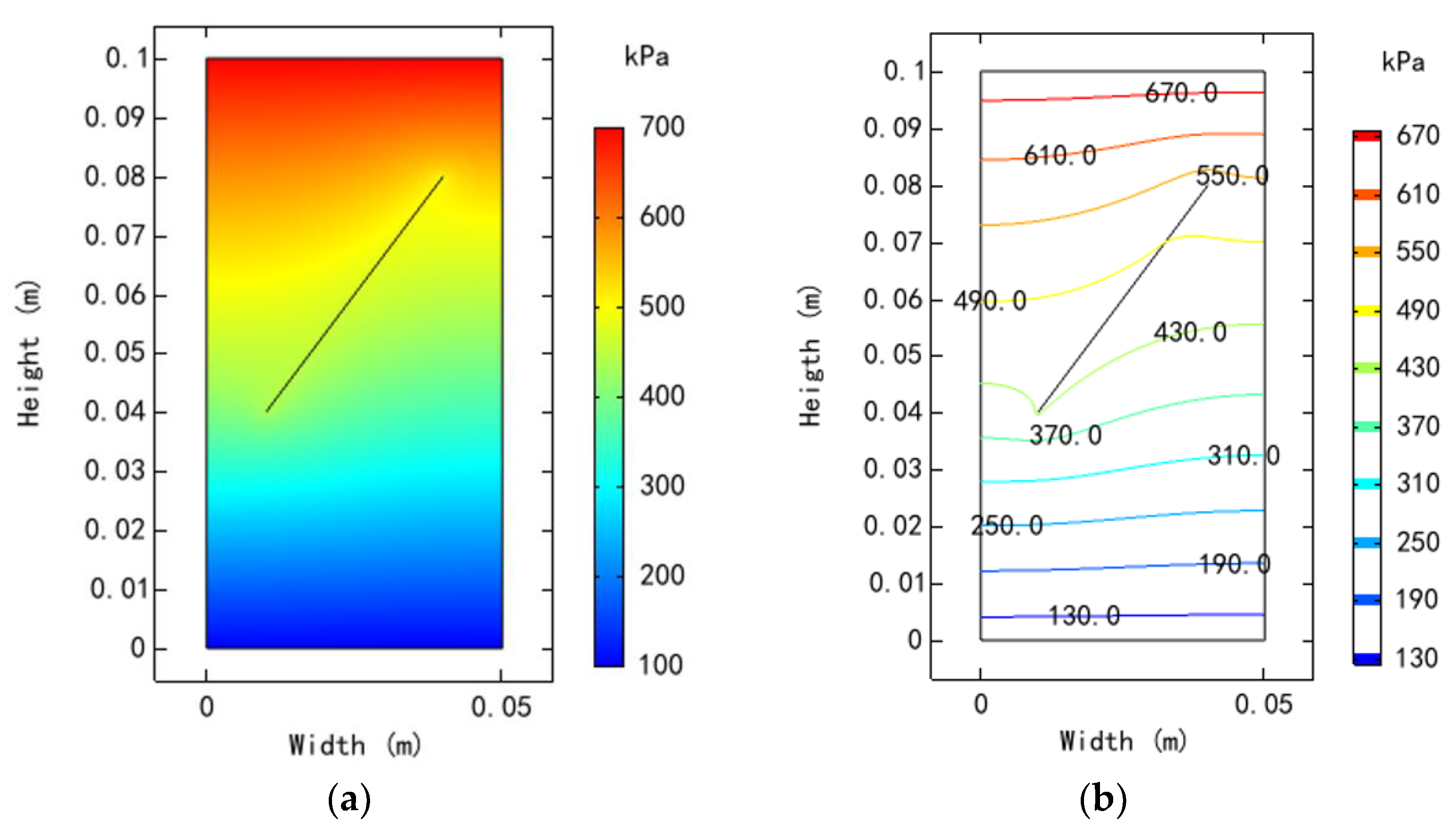 Applsci 10 01039 g015