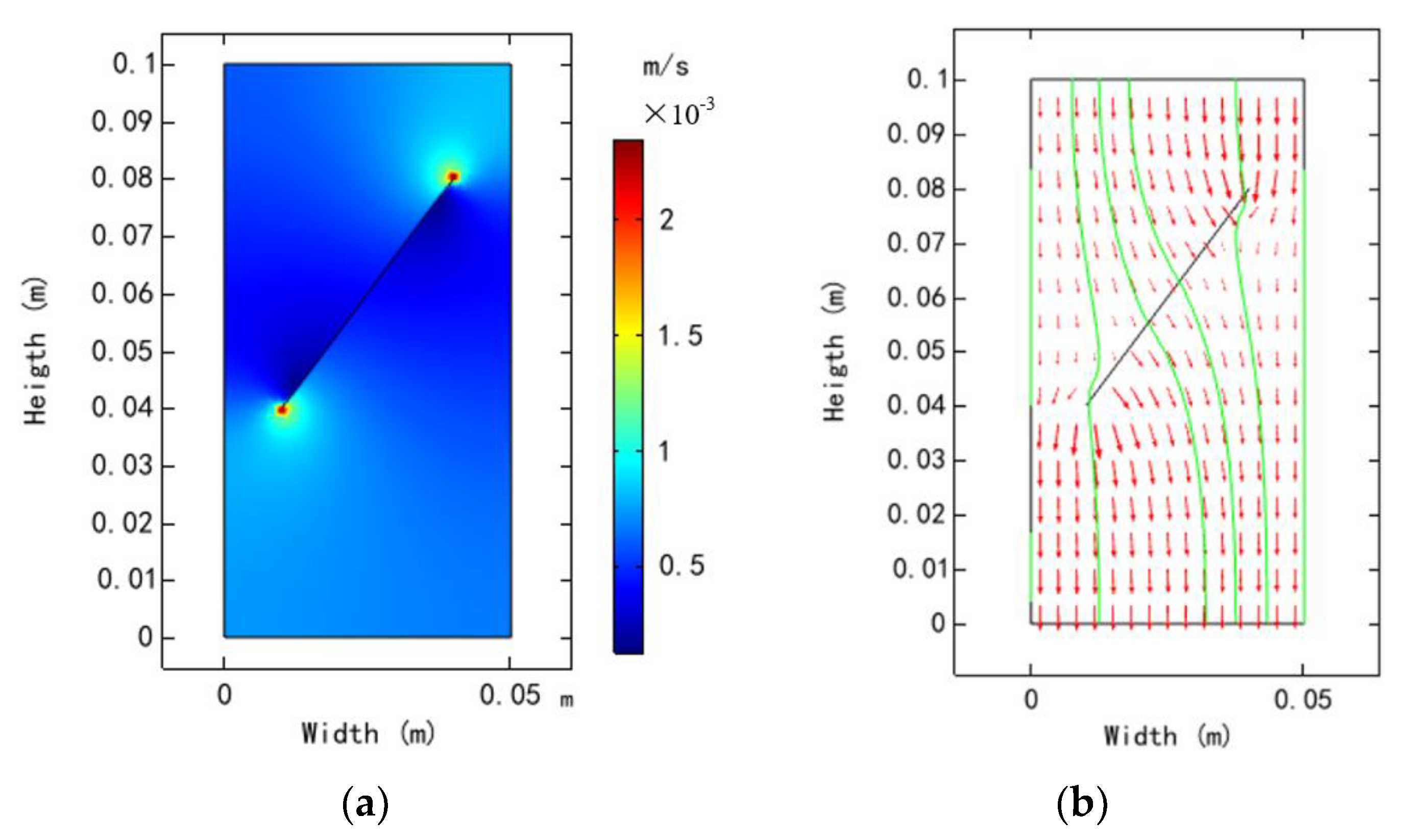Applsci 10 01039 g016a