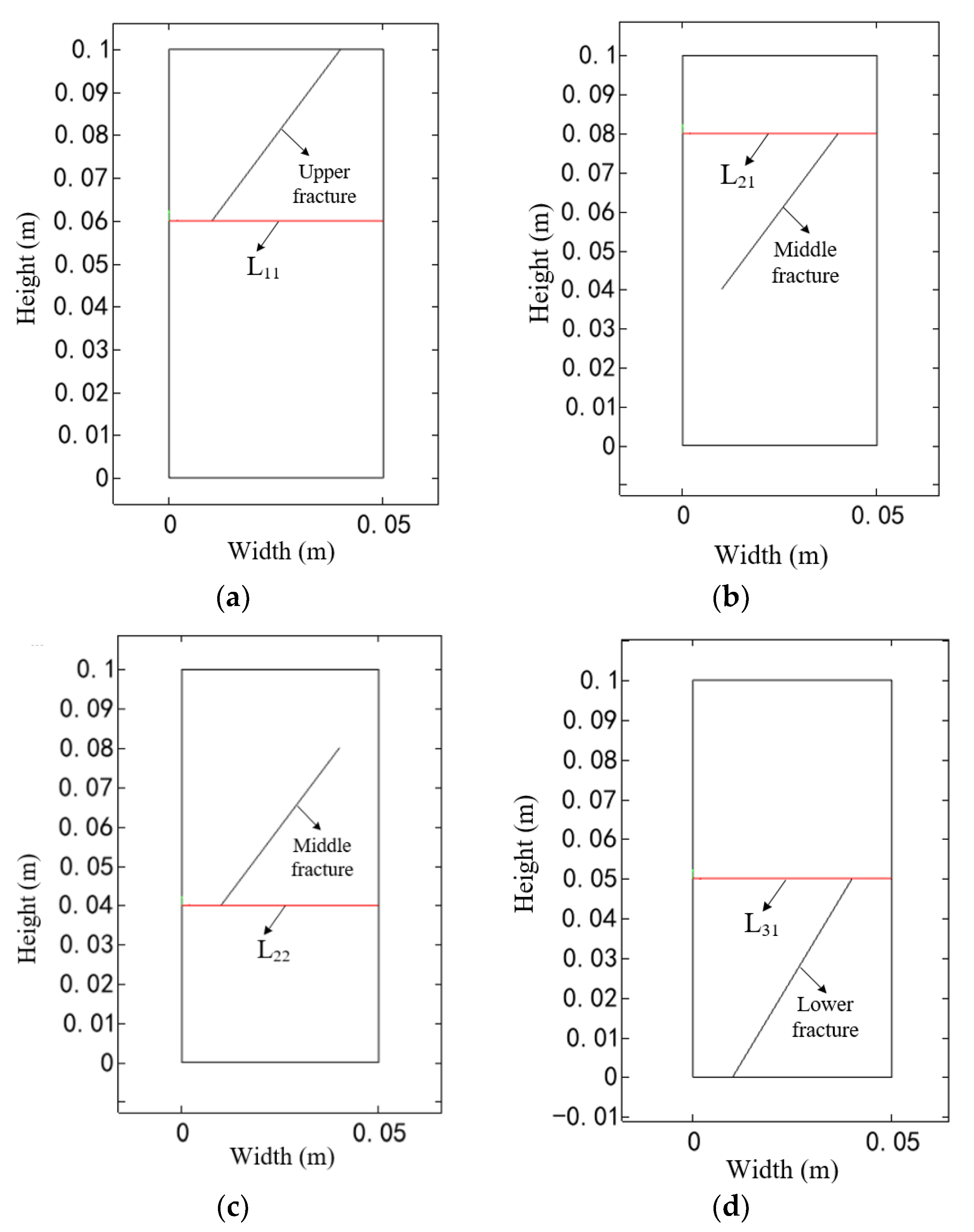 Applsci 10 01039 g019