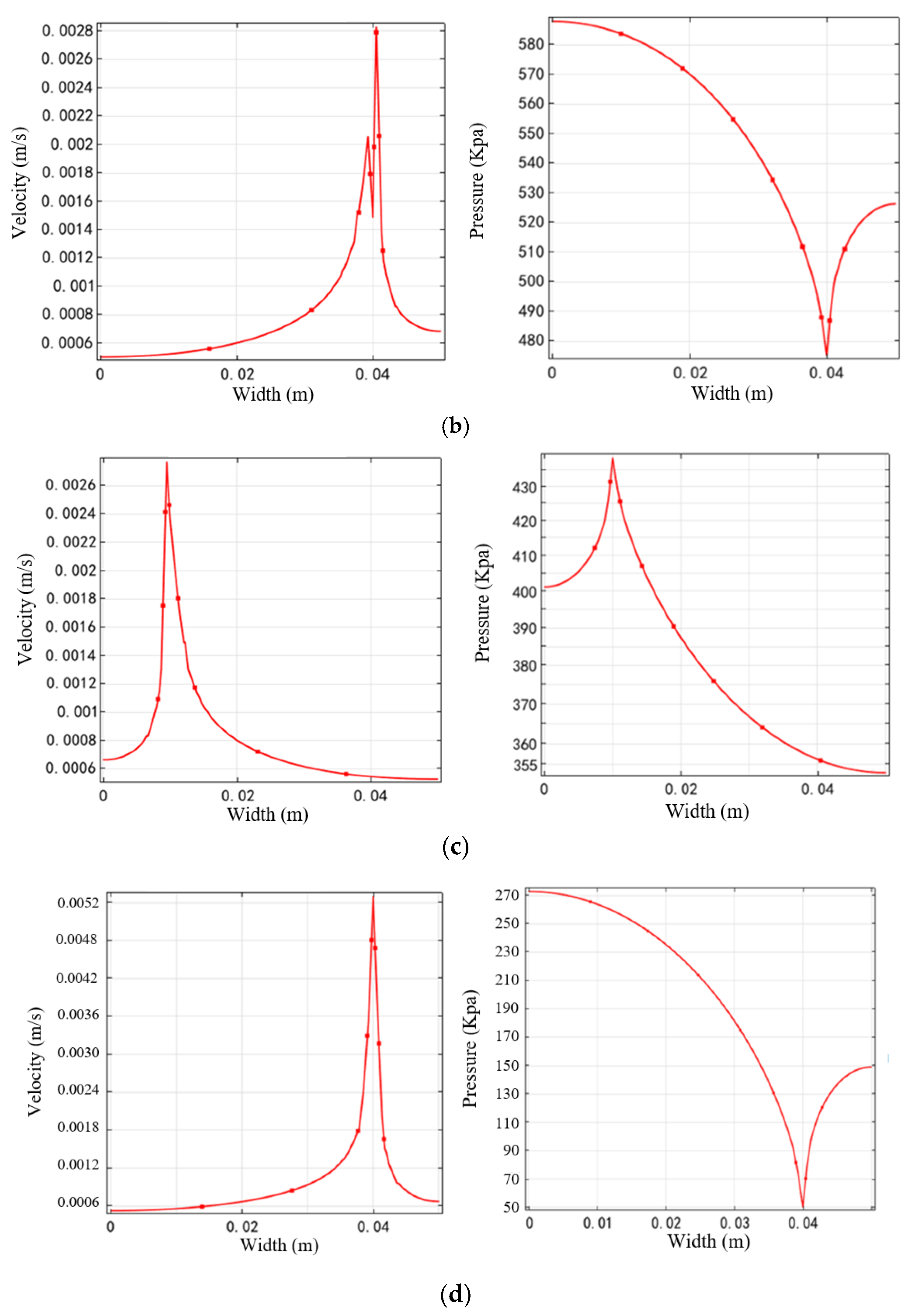 Applsci 10 01039 g020b
